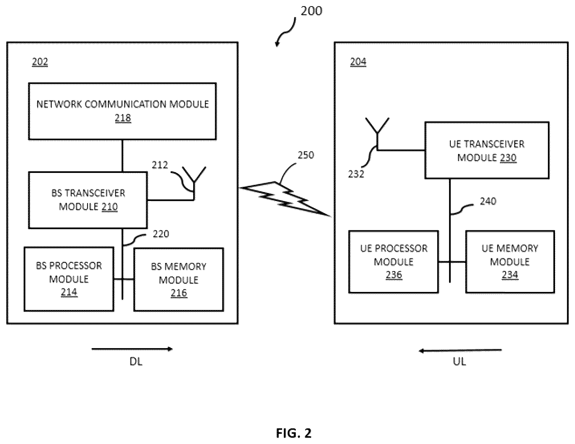 Patent US12108449 Figure 2 – System and method for multiple parallel messaging indication
