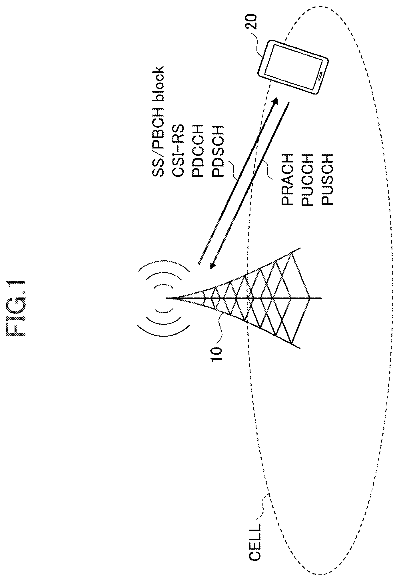 Patent US12108450 Figure 1 – Terminal, communication system, and communication method for measuring frequency resource