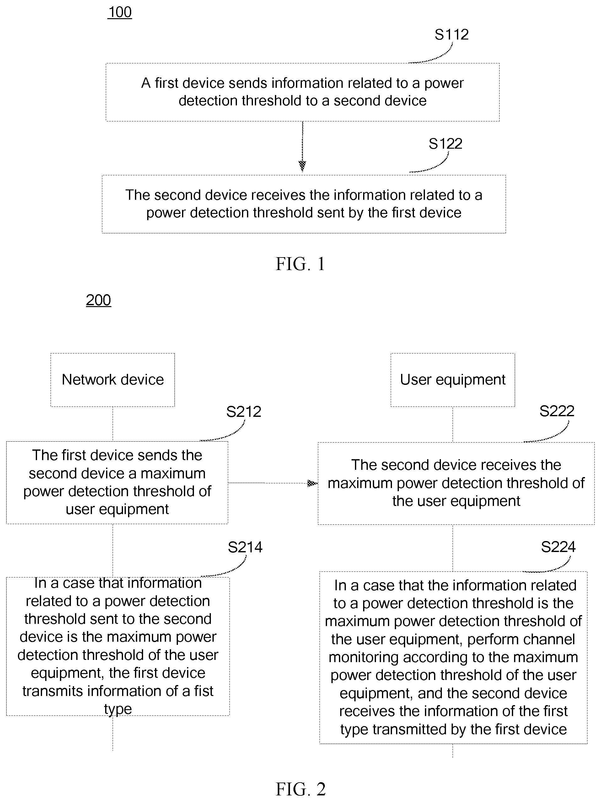 Patent US12108452 — Method for sharing channel occupancy time, terminal device, and network device — Figure 1