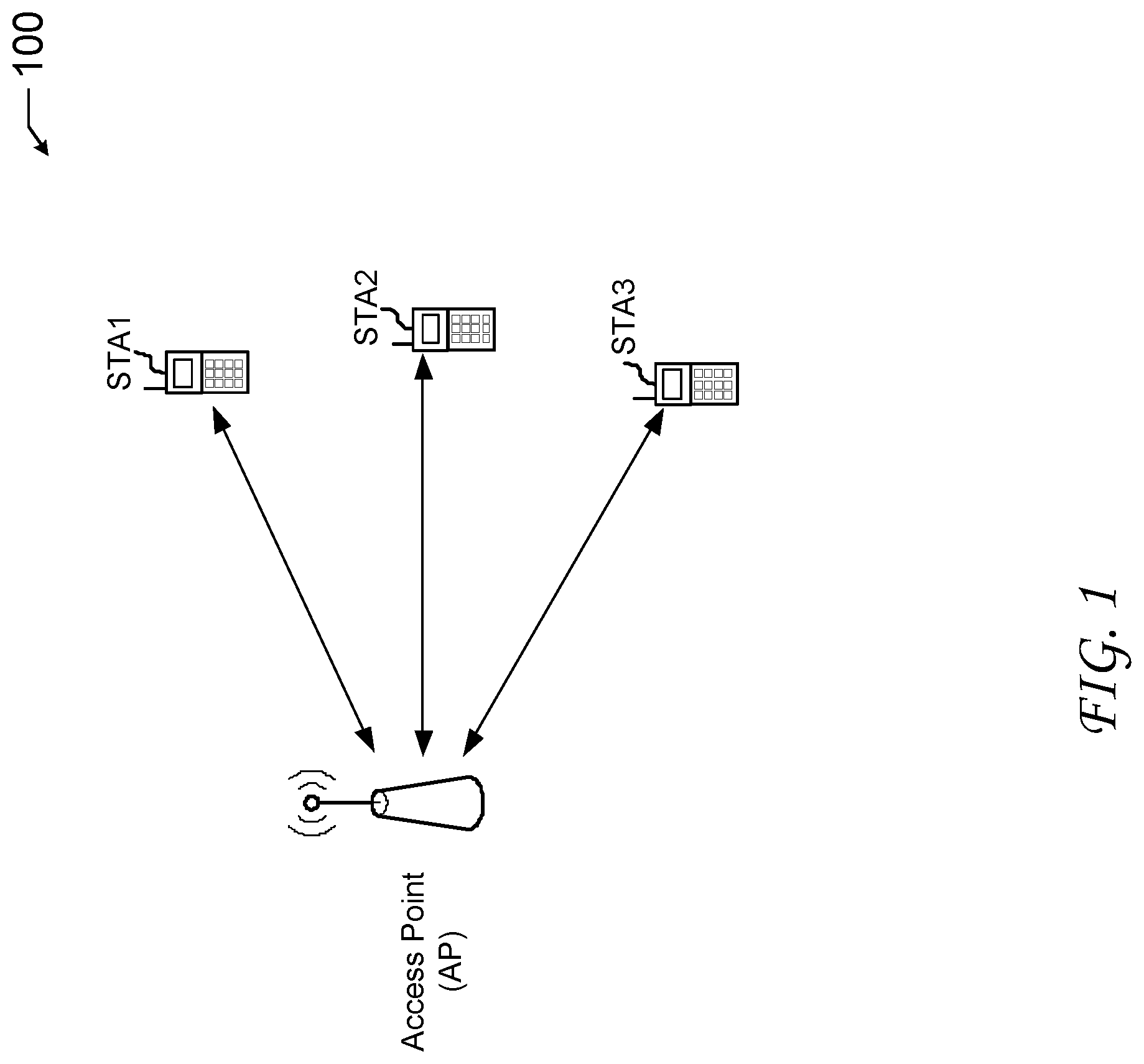 Patent US12108453 Figure 1 – Wireless contention reduction