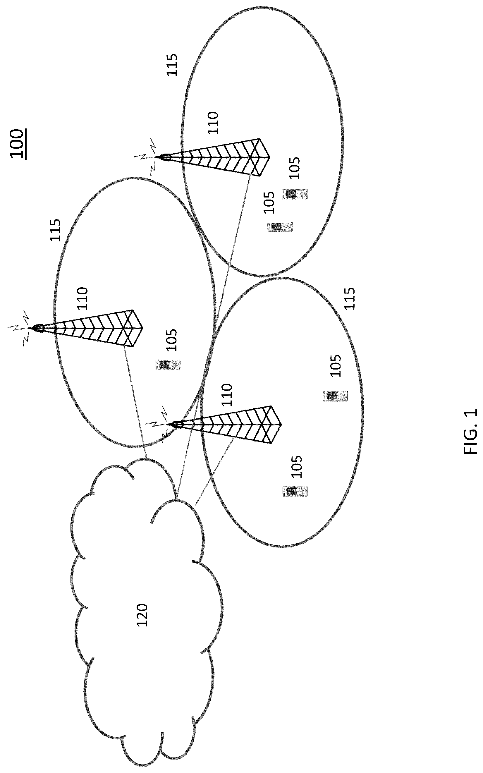 Patent US12108454 — Rate matching for wideband carrier operation in NR-U — Figure 1