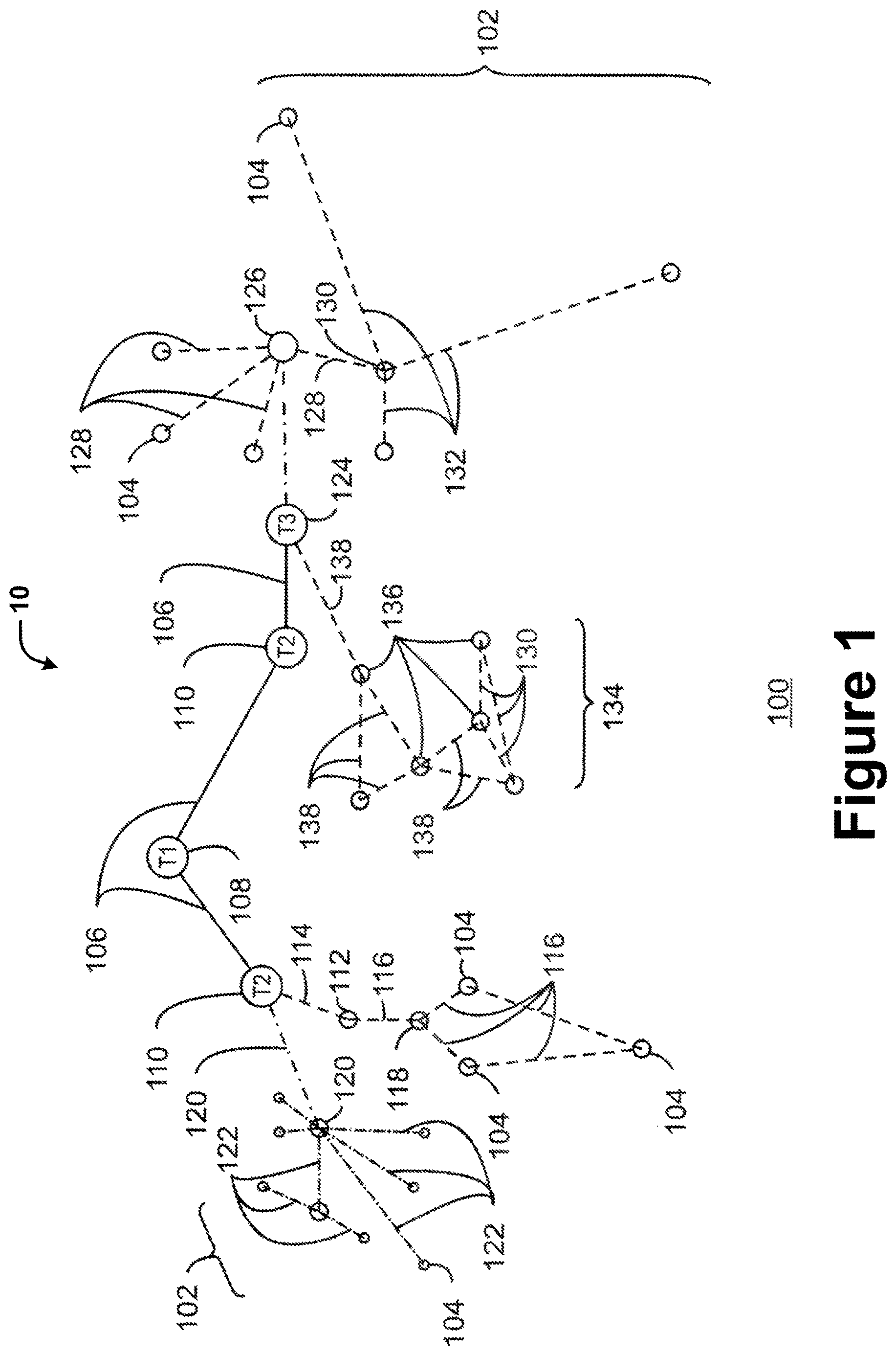 Patent US12108457 — One-way delay (OWD) measurements in next-generation multi-access networks — Figure 1