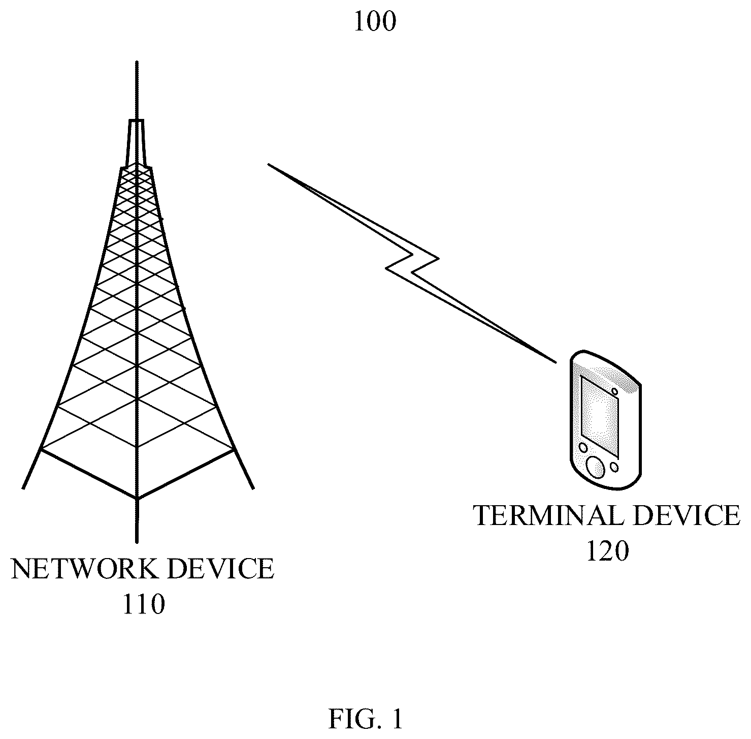 Patent US12108458 Figure 1 – Method of random access, terminal device, and non-transitory computer-readable storage medium