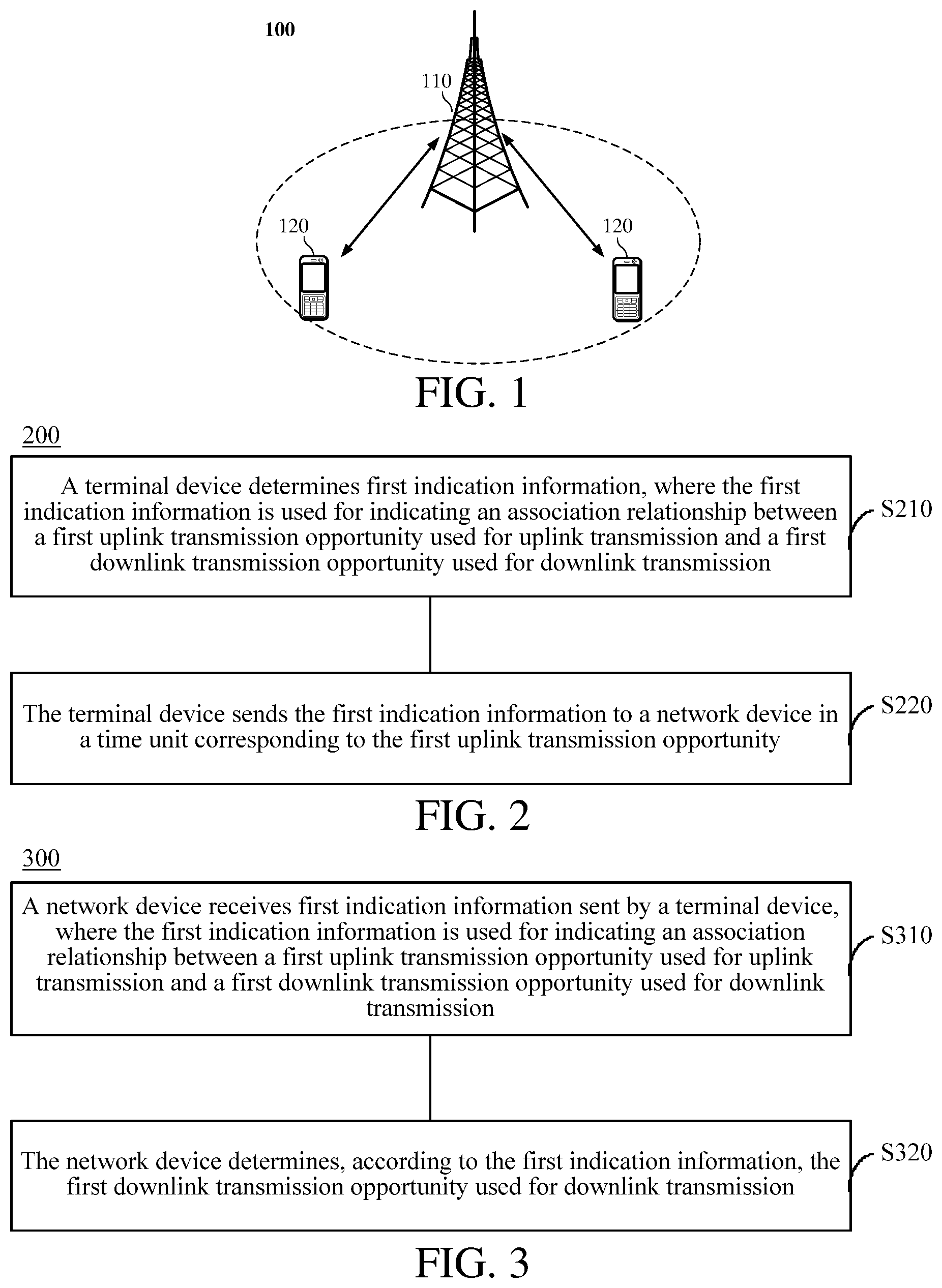 Patent US12108460 — Signal transmission method, terminal device and network device — Figure 1