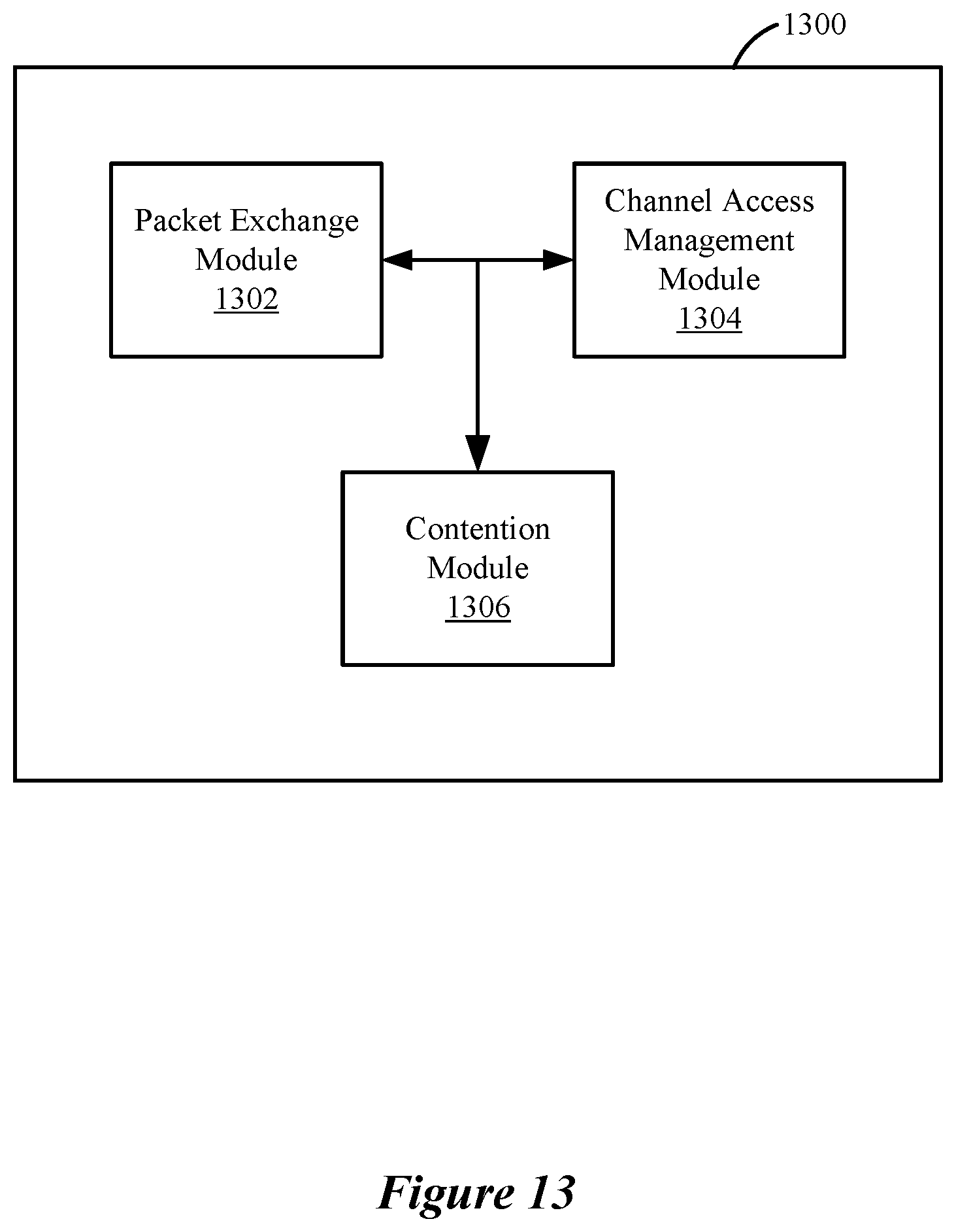 Patent US12108467 Figure 14 – Synchronized channel access coexistence