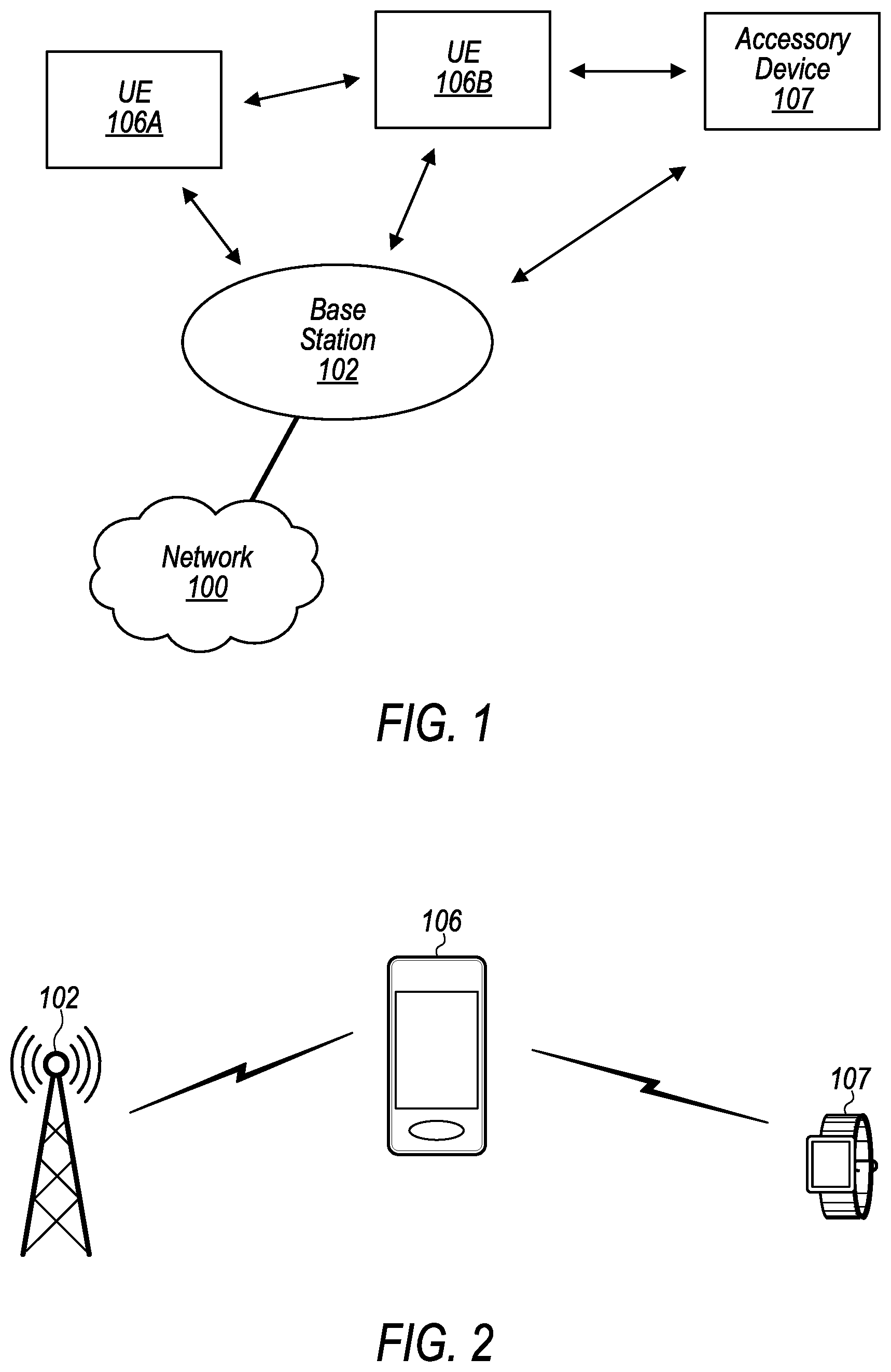 Patent US12108469 Figure 1 – Data forwarding procedures for relay wireless devices