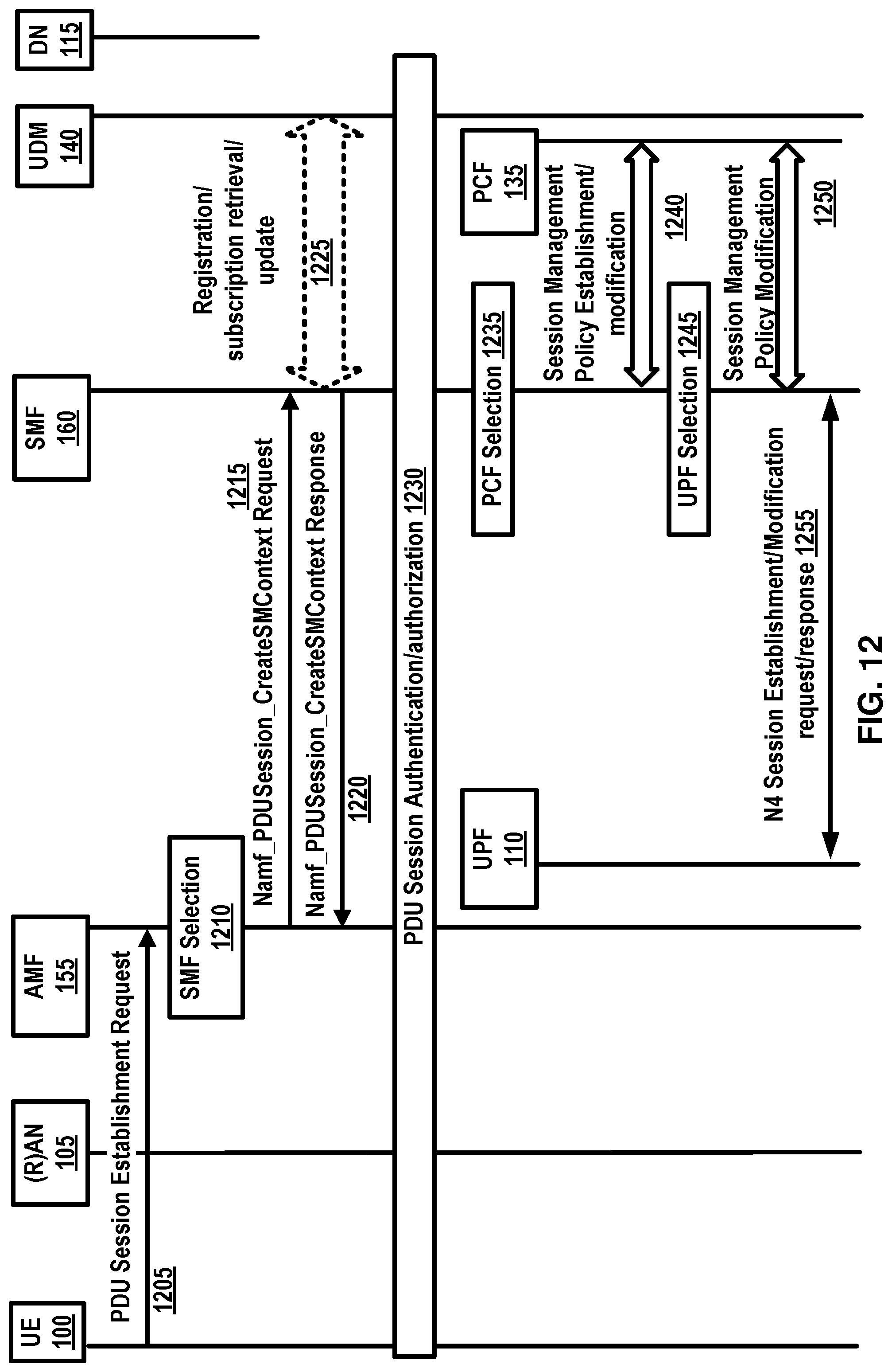 Patent US12108470 Figure 12 – Application triggering for a wireless device