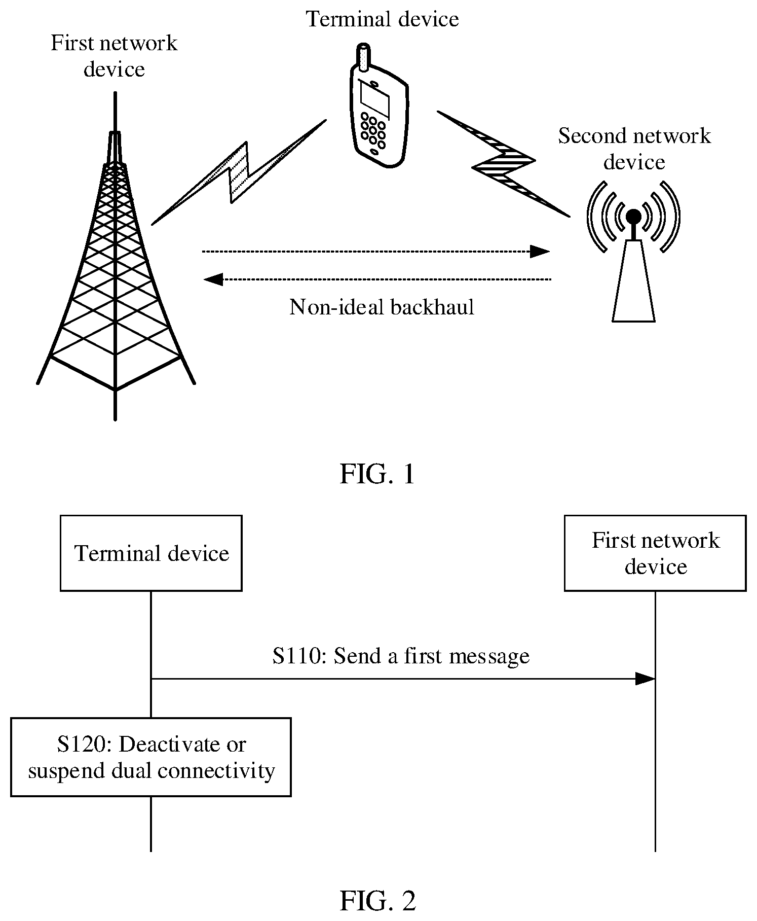 Patent US12108474 — Dual connectivity management method and communications apparatus — Figure 1