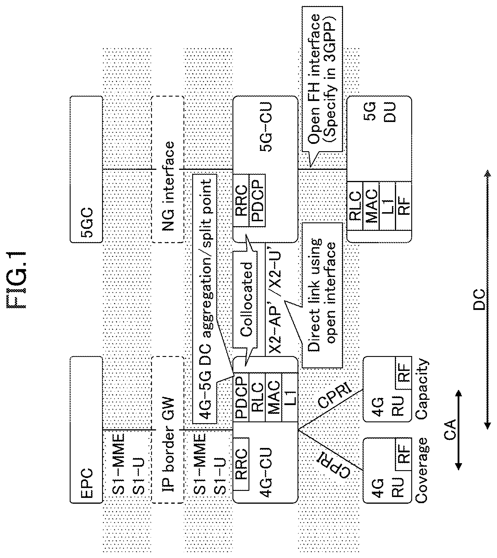 Patent US12108476 — Terminal and base station — Figure 1