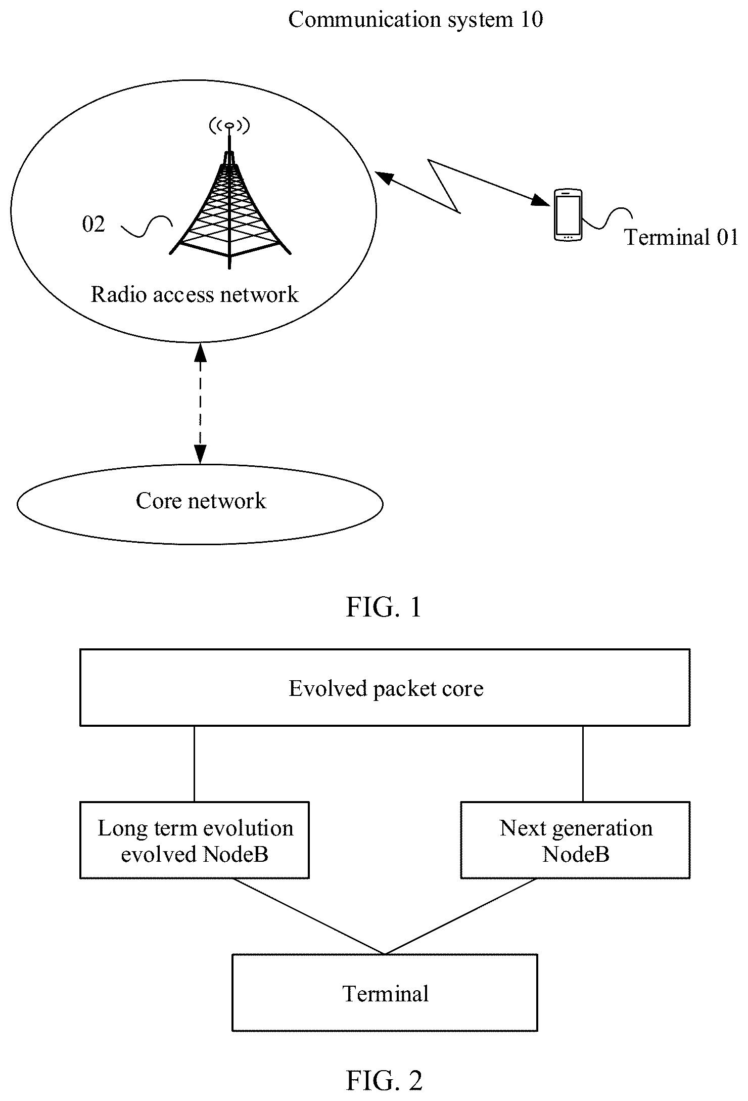 Patent US12108477 — Wireless communication method, apparatus, and system — Figure 1