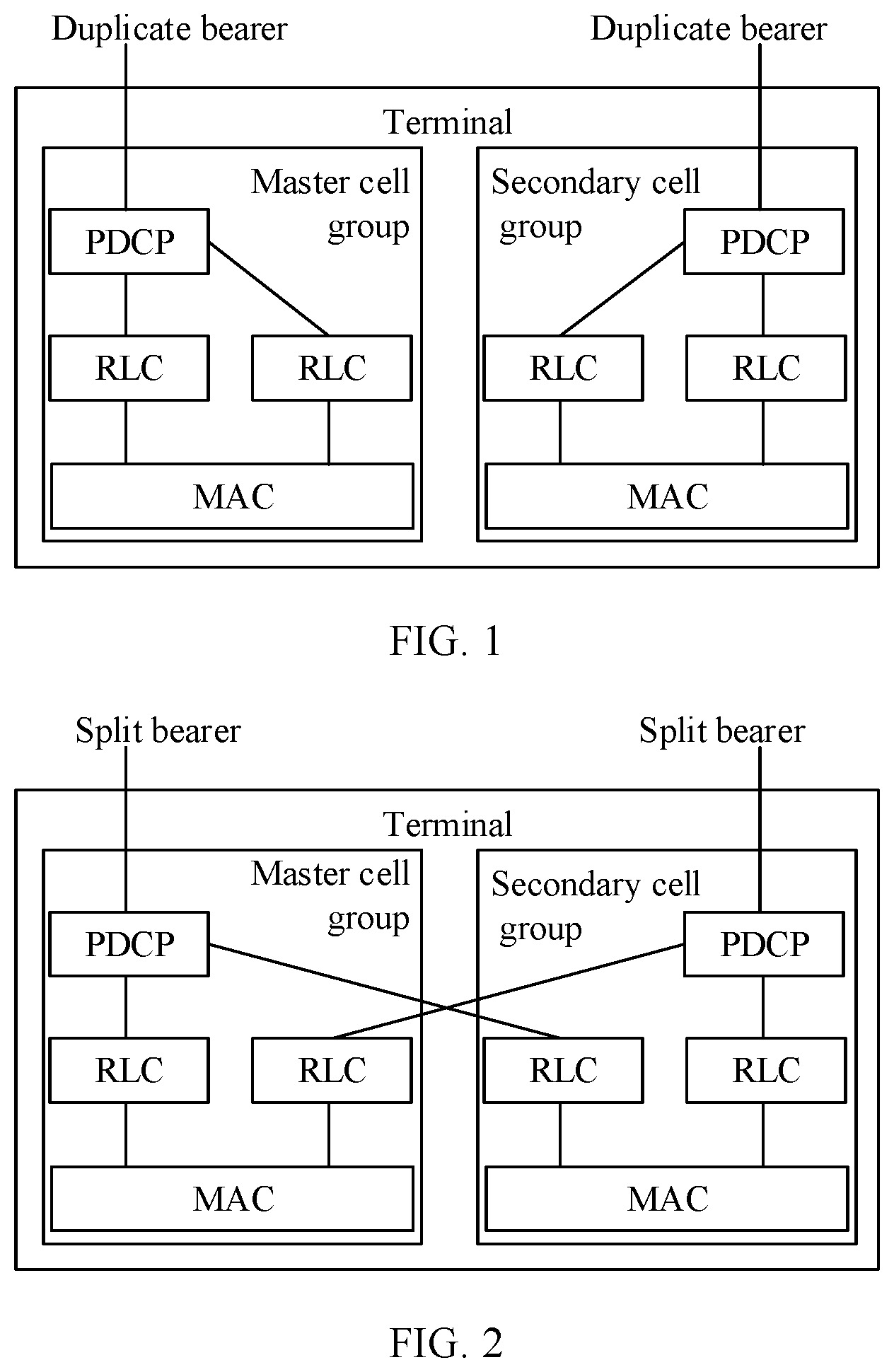 Patent US12108480 — Method for data transmission, method for information configuration, terminal, and network device — Figure 1