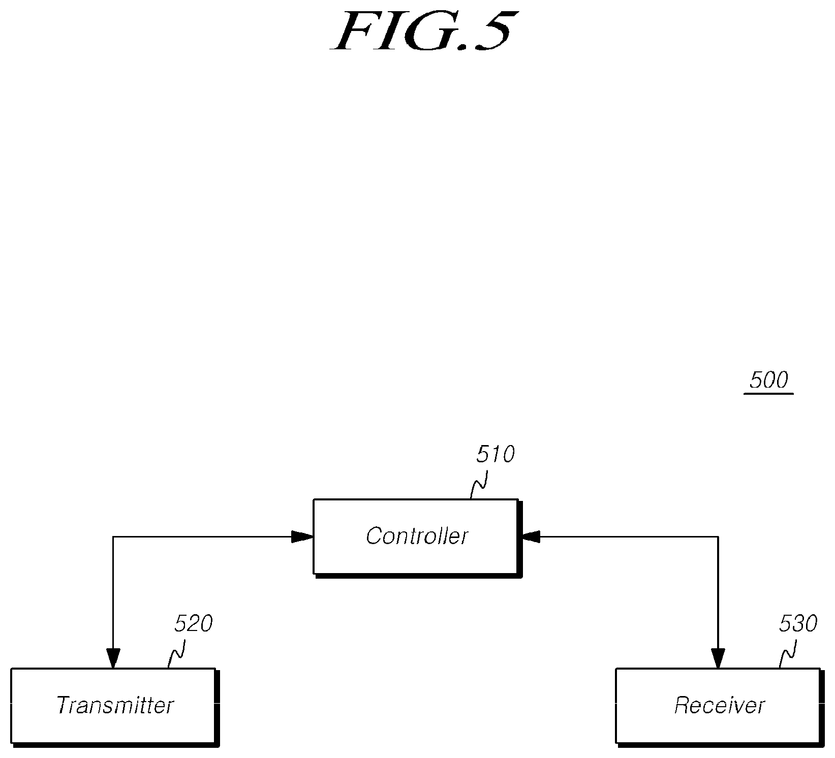 Patent US12108482 Figure 5 – Method for processing data on basis of network slice, and apparatus therefor
