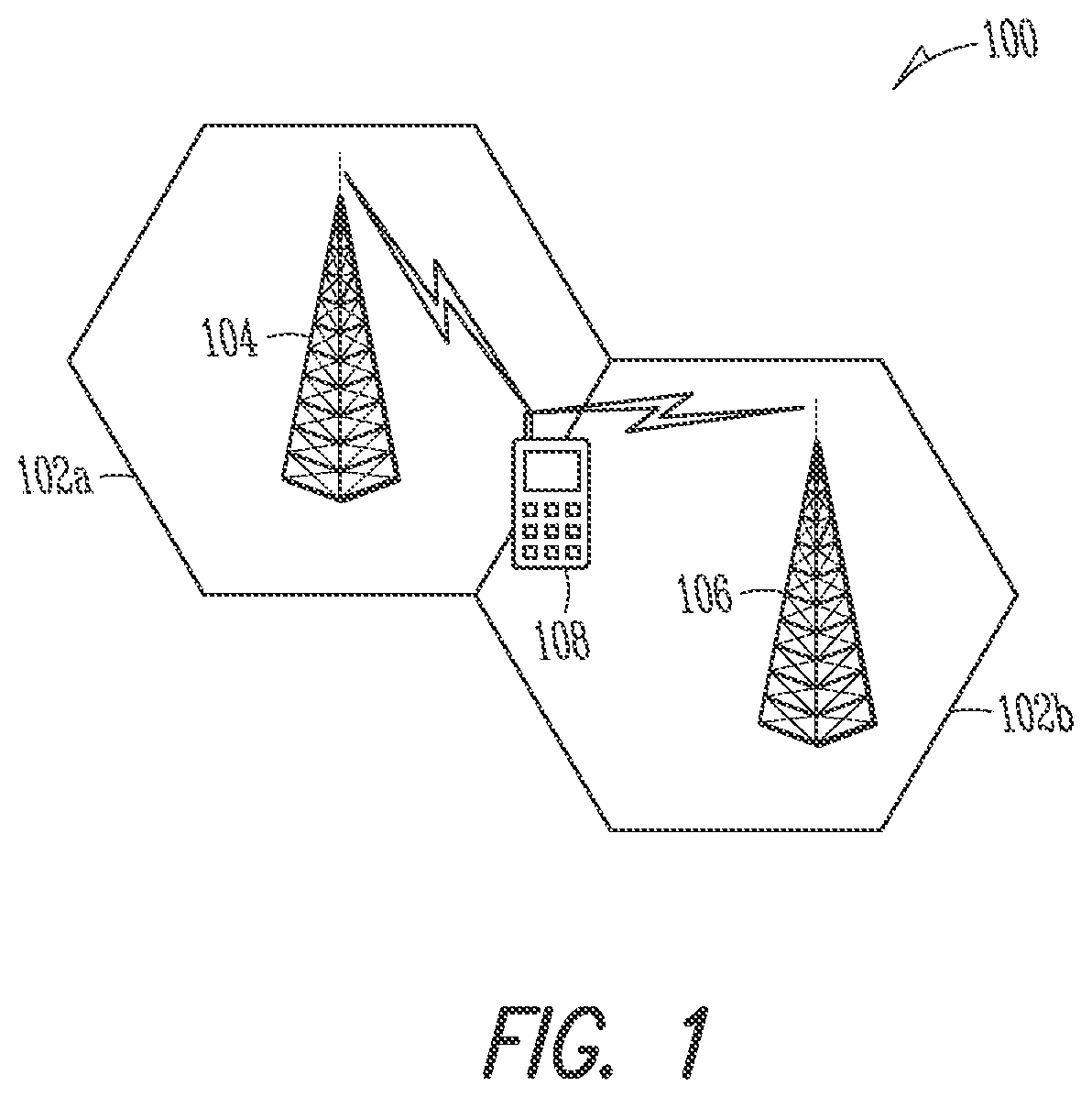 Patent US12108483 Figure 1 – Discontinuous reception alignment in dual connectivity networks
