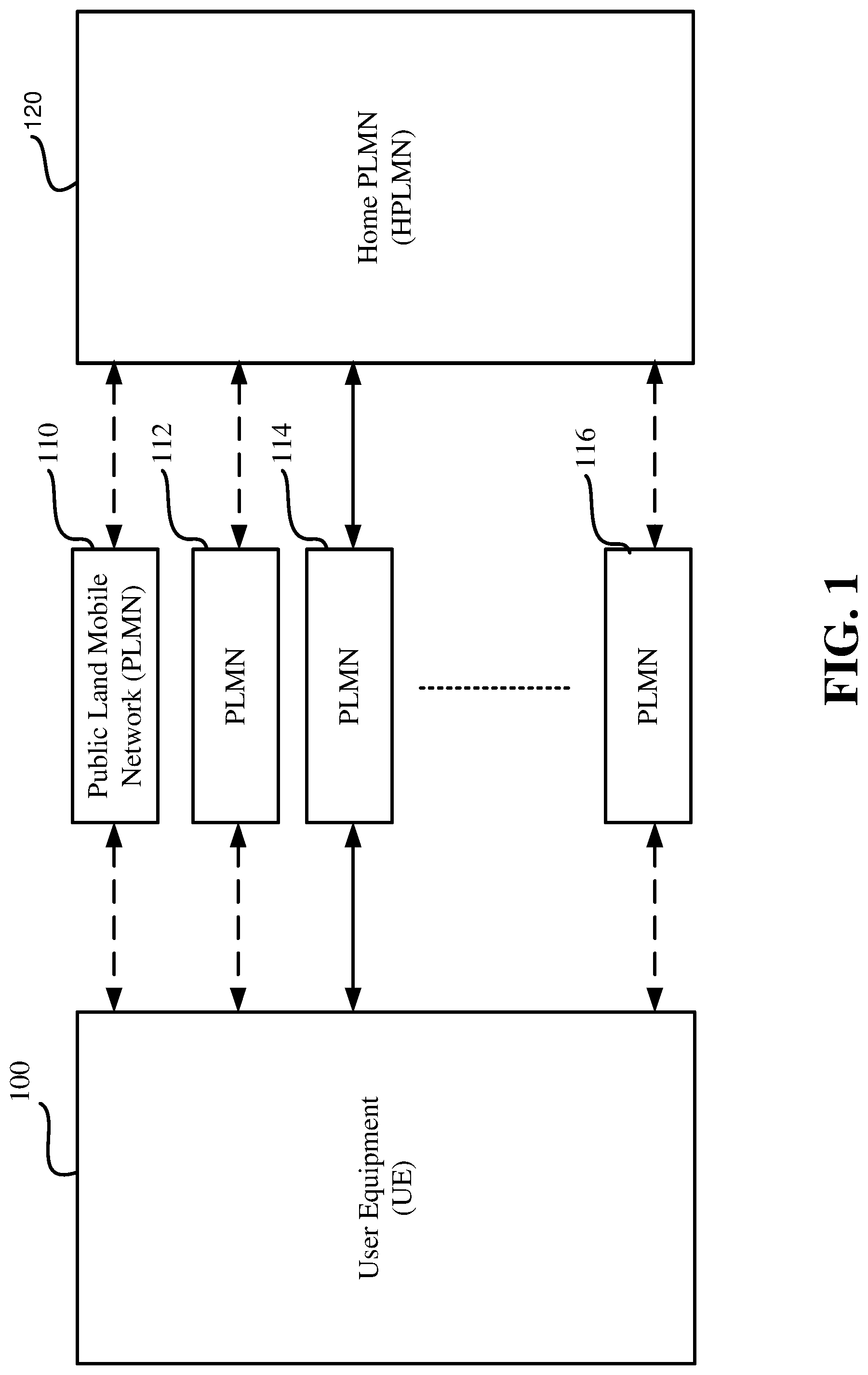 Patent US12108486 — System and method that facilitate steering of roaming — Figure 1