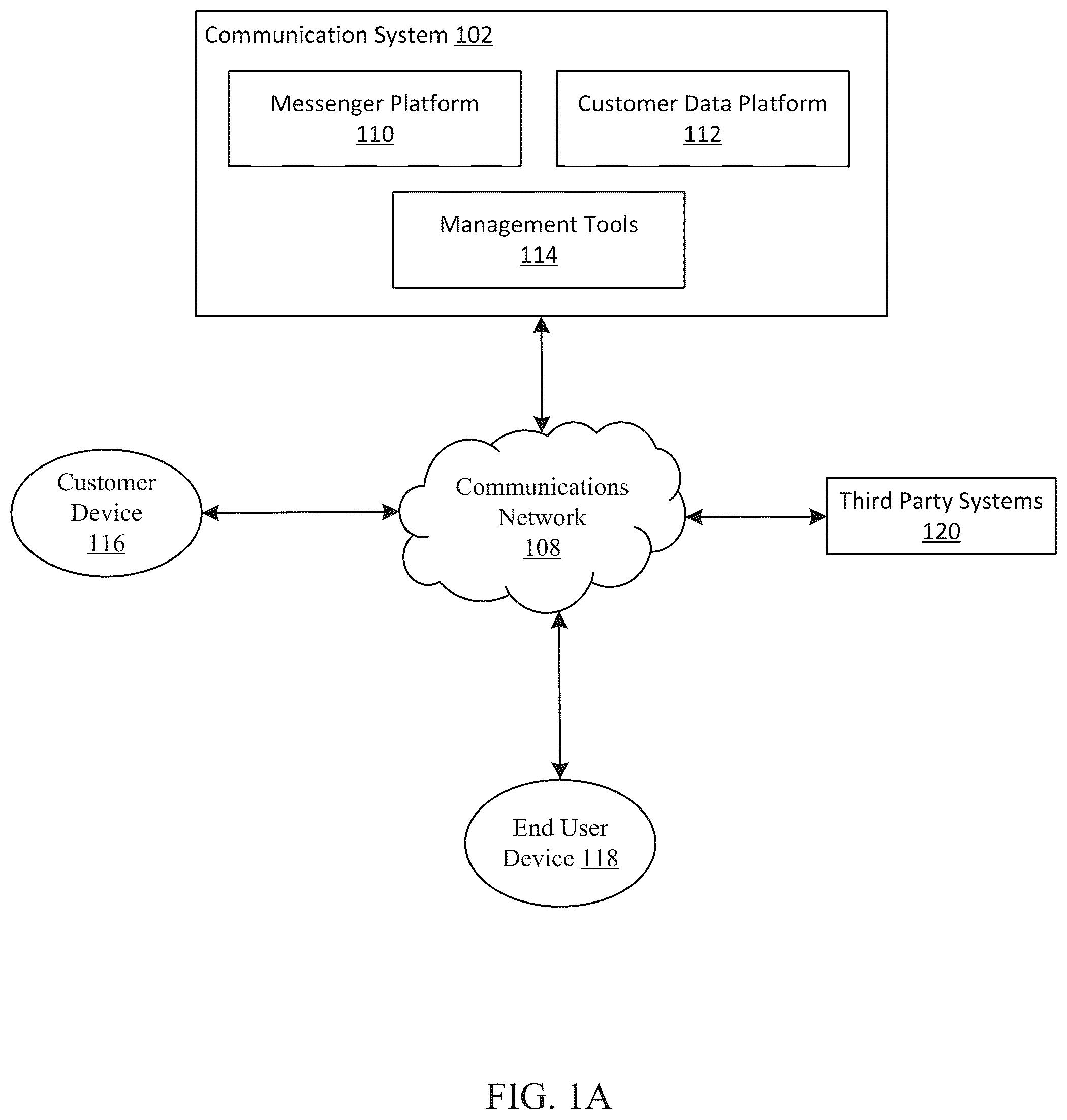 Patent US12108487 — Matching pipeline for a communication system — Figure 1