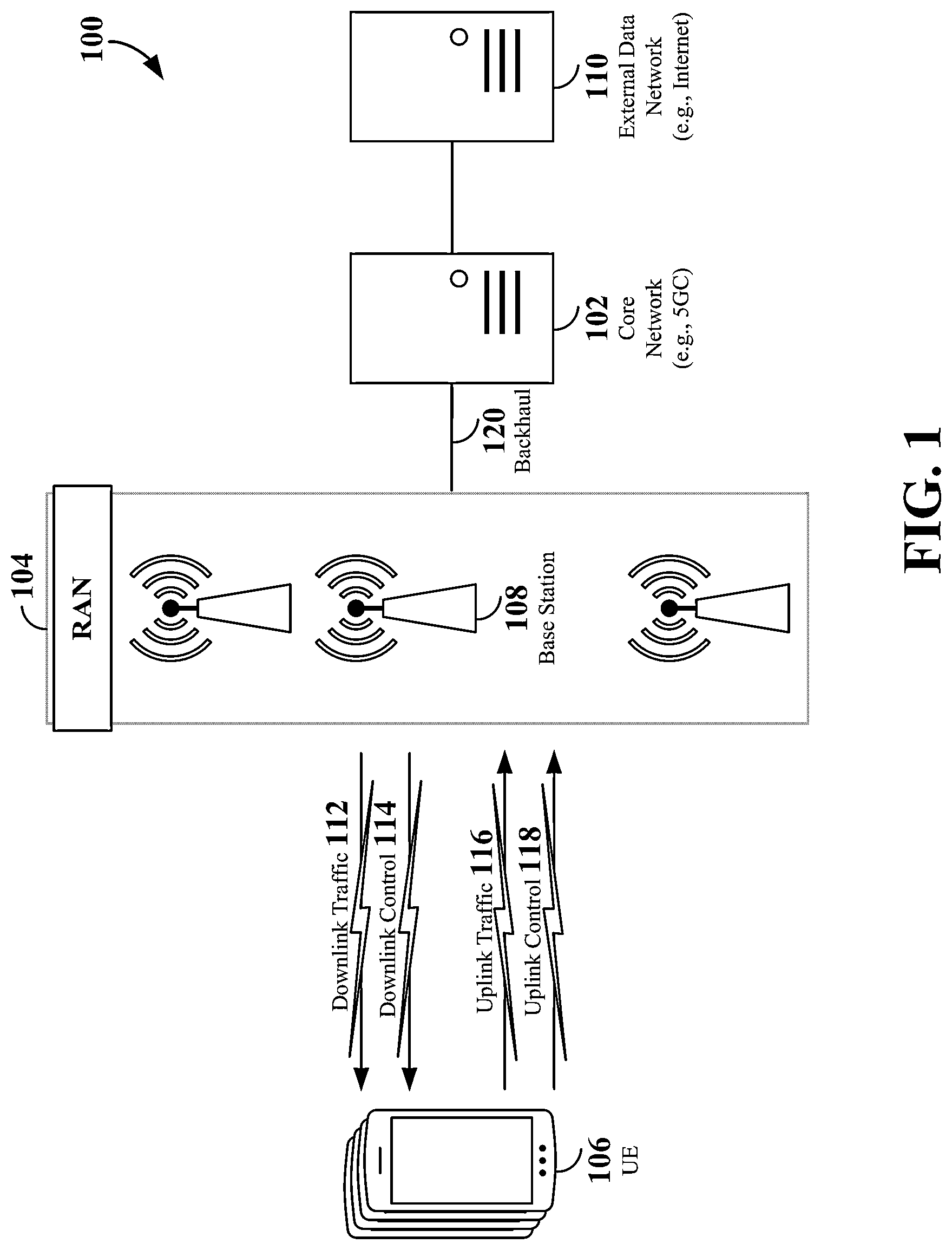 Patent US12108494 — UE-to-network relay support for N3IWF access — Figure 1