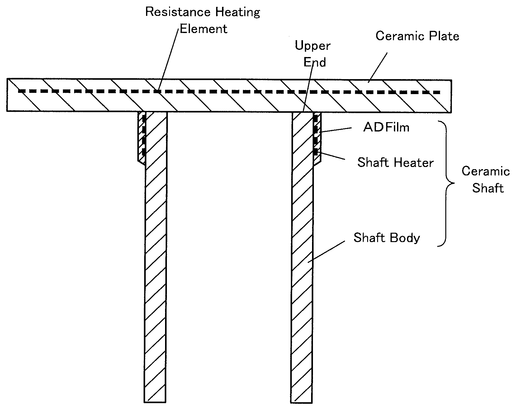 Patent US12108499 Figure 1 – Ceramic heater with shaft