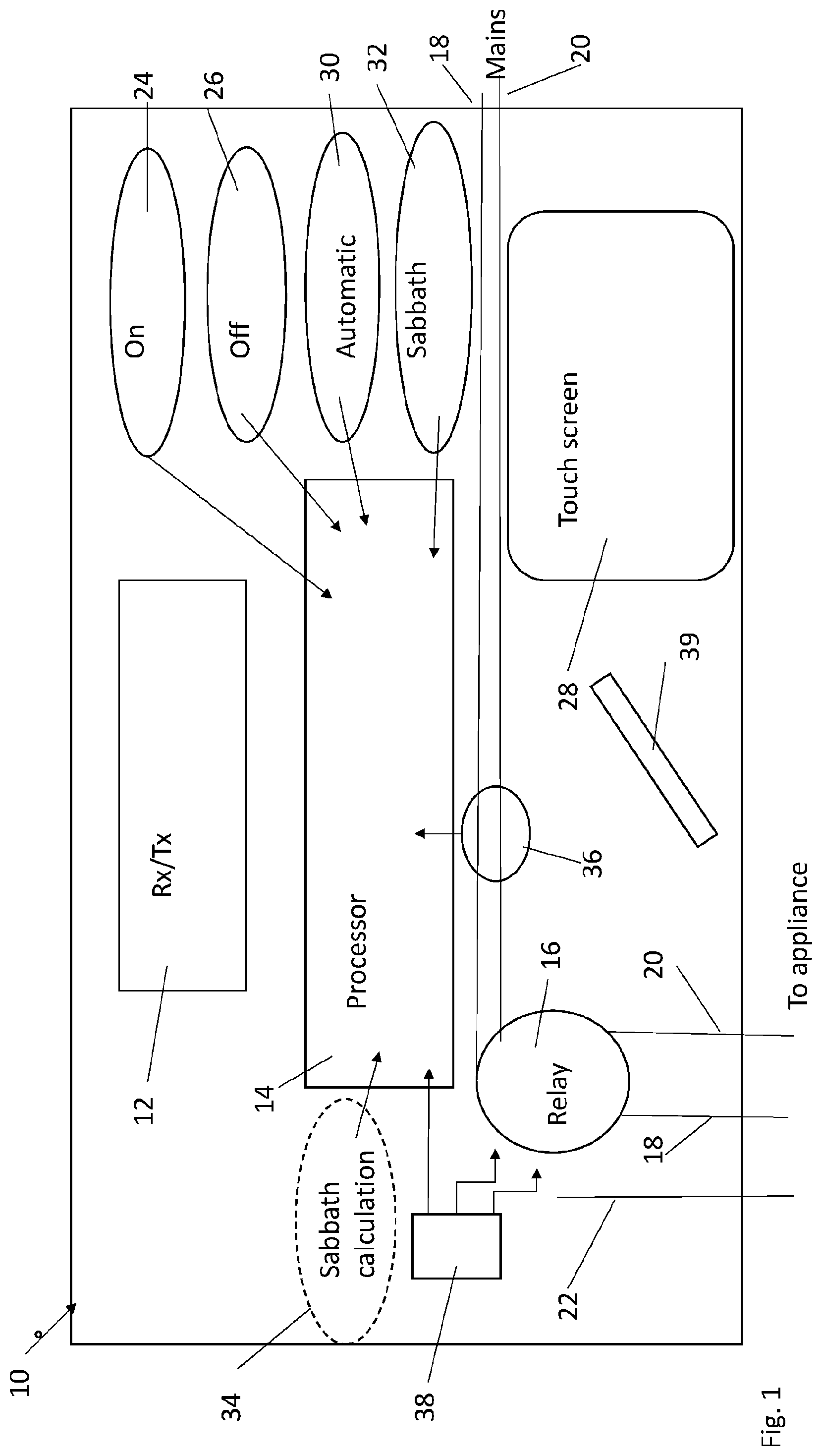 Patent US12108510 Figure 1 – Smart electric sockets