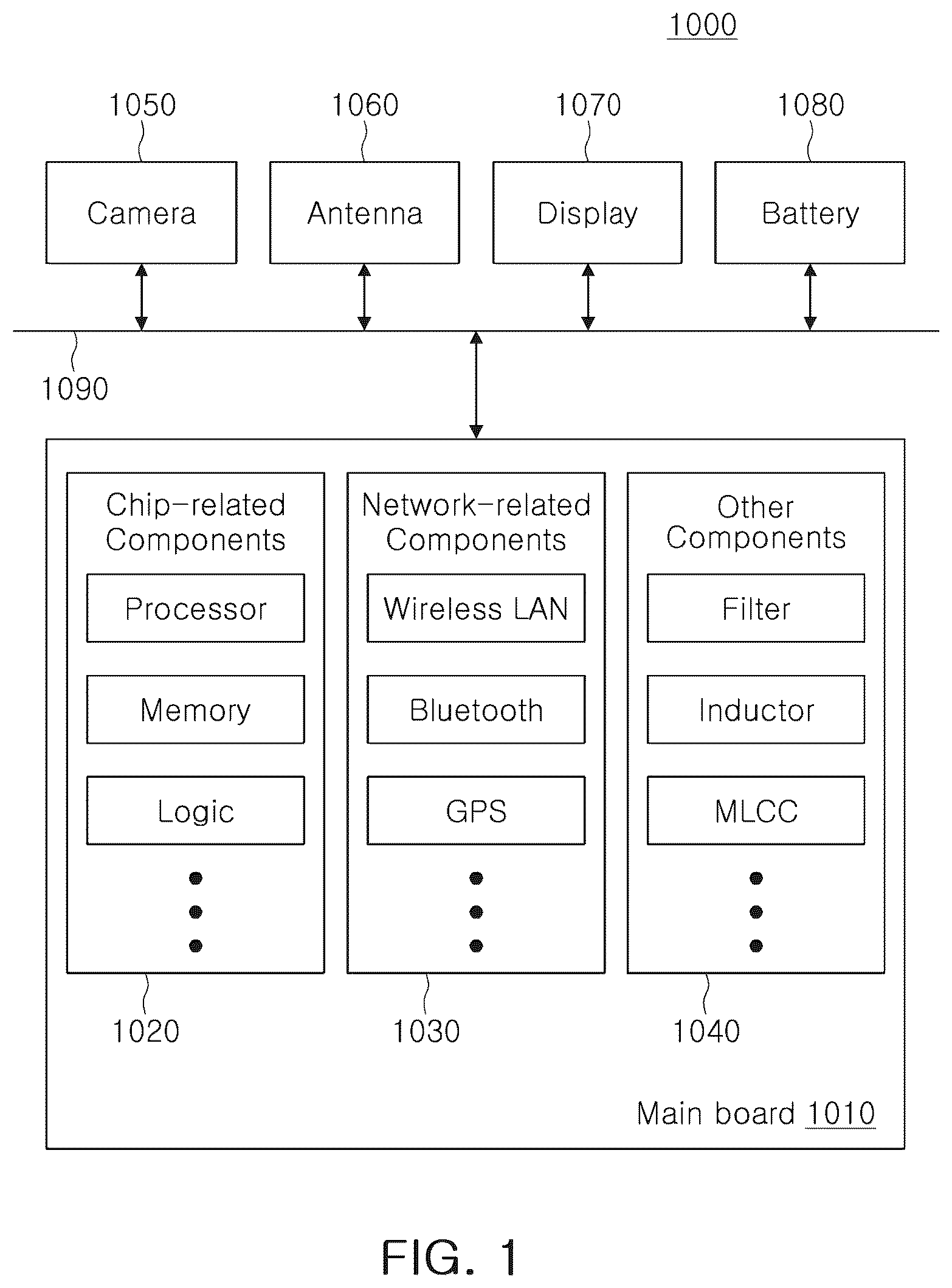 Patent US12108532 — Printed circuit board with embedded bridge — Figure 1
