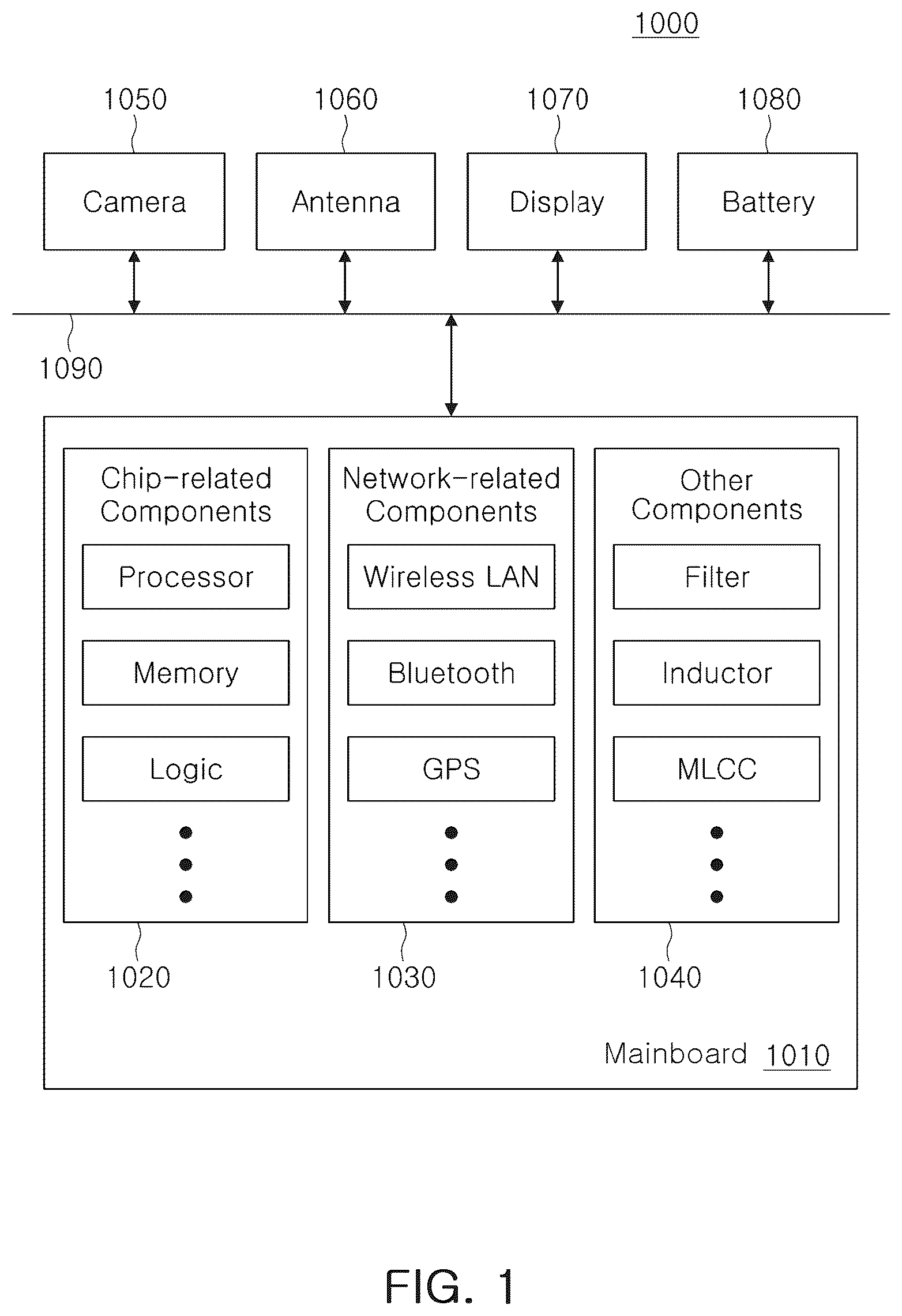 Patent US12108534 — Substrate structure and electronic device including the same — Figure 1