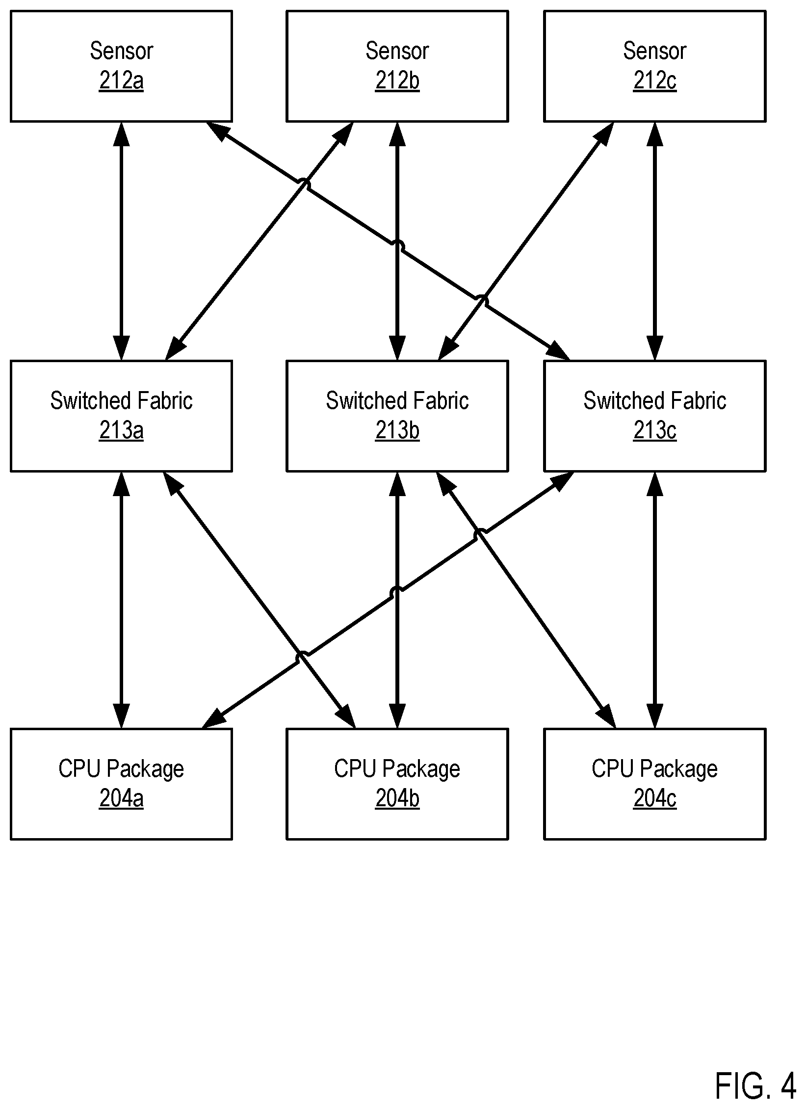 Patent US12108575 Figure 4 – Regulating temperature of an image sensor using a thermoelectric cooler