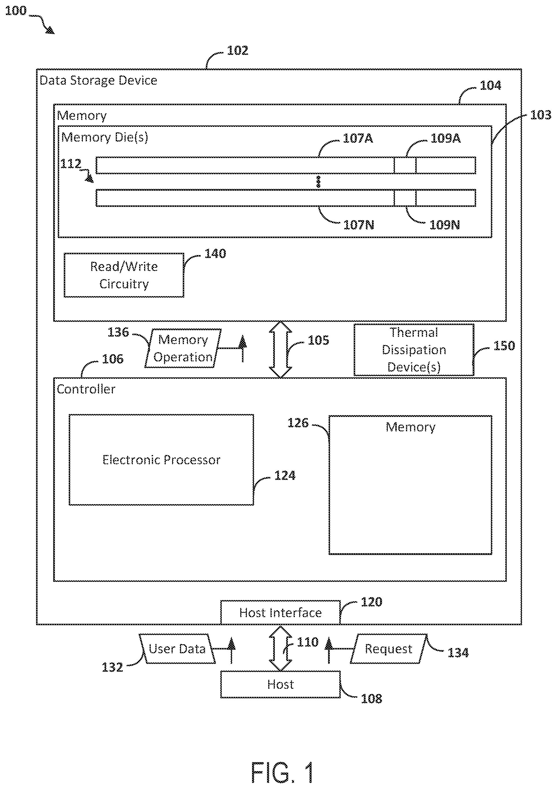 Patent US12108577 — Self-aligning heat fins for thermal management — Figure 1
