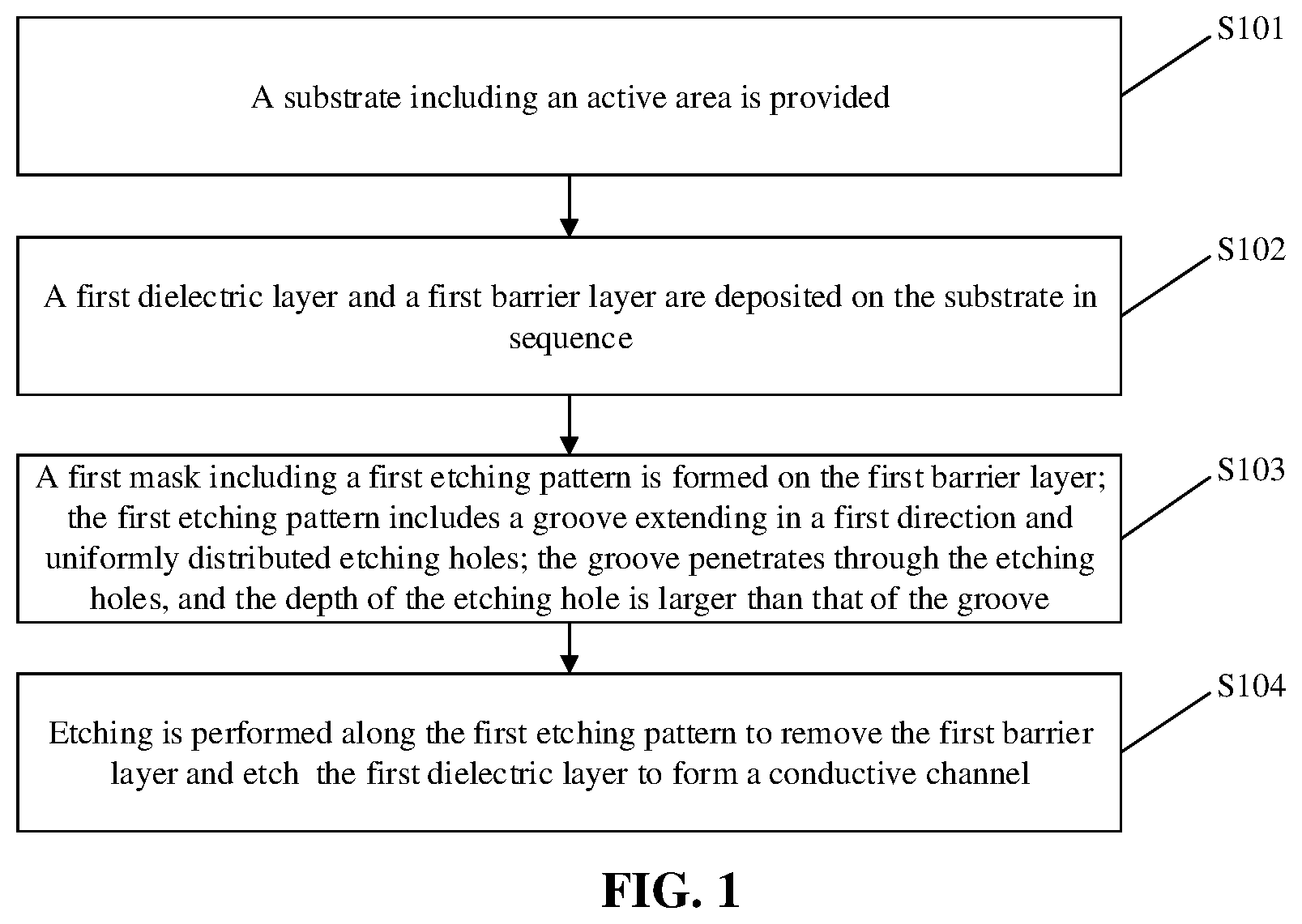 Patent US12108593 — Method for preparing semiconductor structure using a first mask comprises a groove — Figure 1