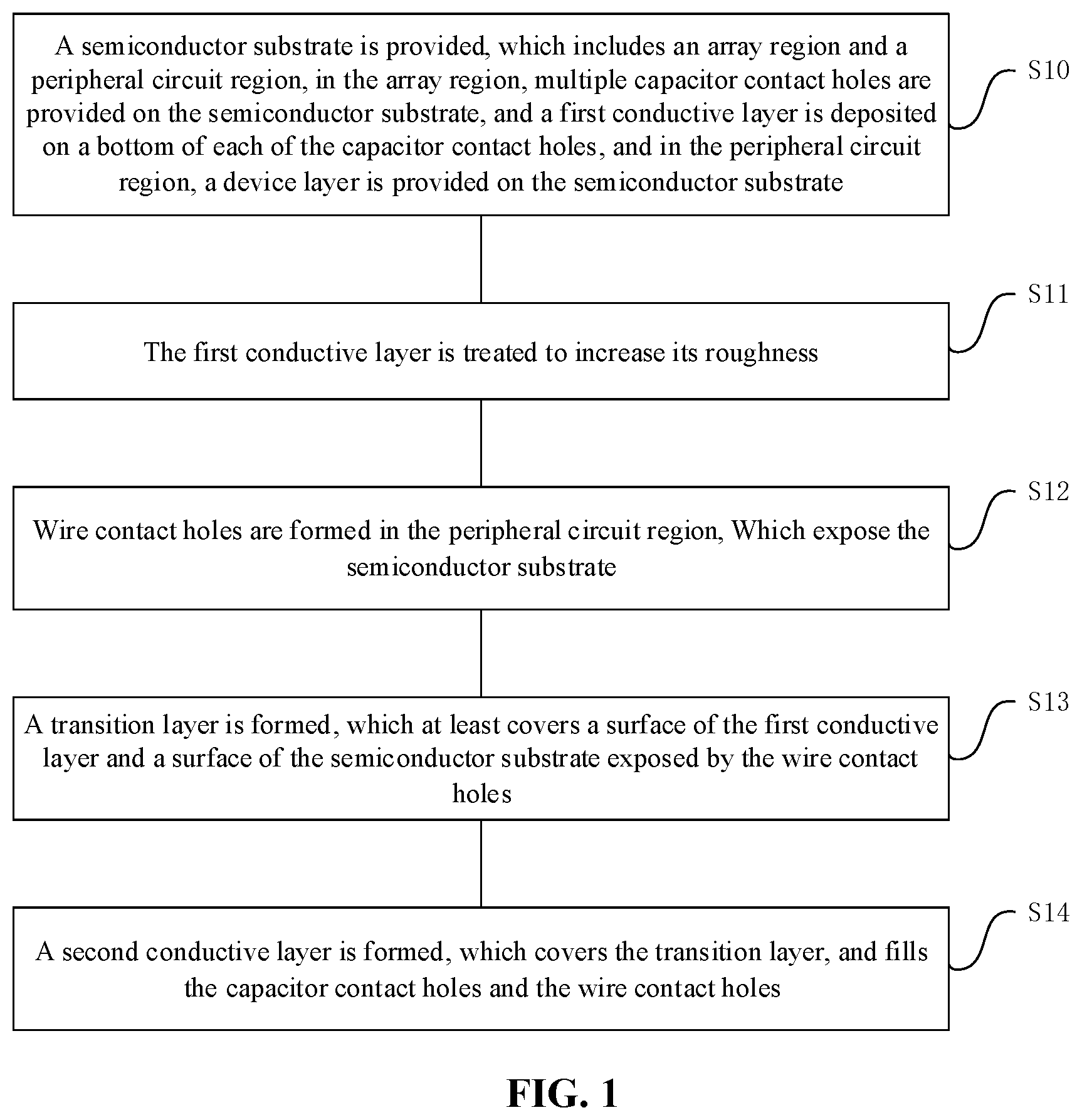 Patent US12108594 — Semiconductor device manufacturing method comprising first conductive layer with increased roughness in array region — Figure 1