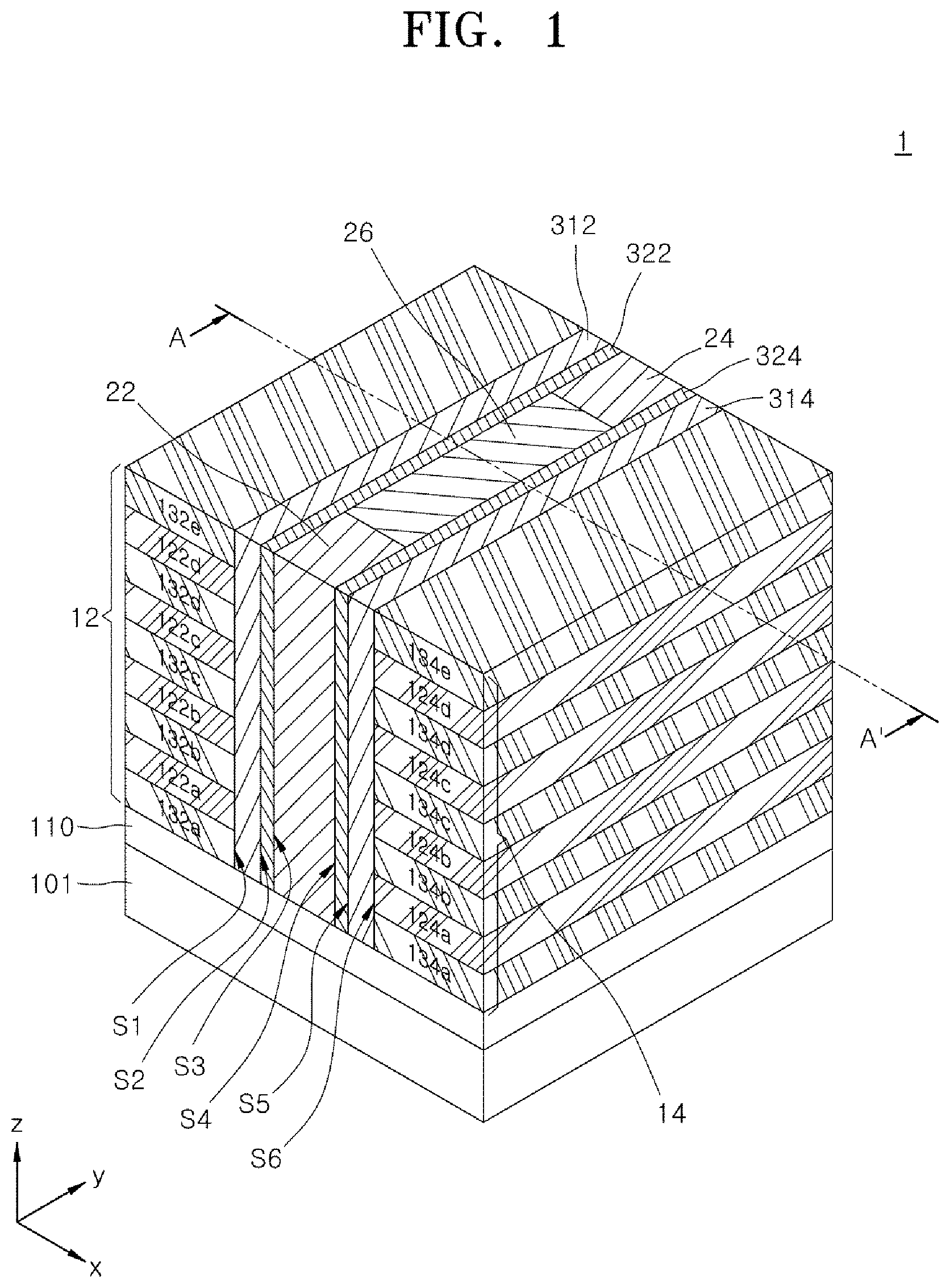 Patent US12108606 — Nonvolatile memory device having a ferroelectric layer — Figure 1