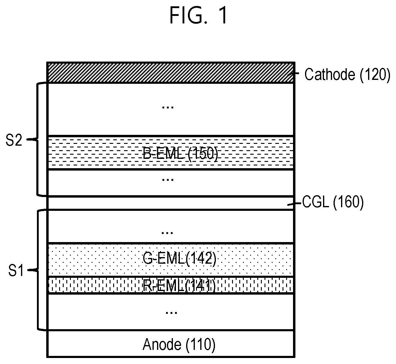 Patent US12108618 — White light emitting device with light emitting layers in a single contour region and display device using the same — Figure 1