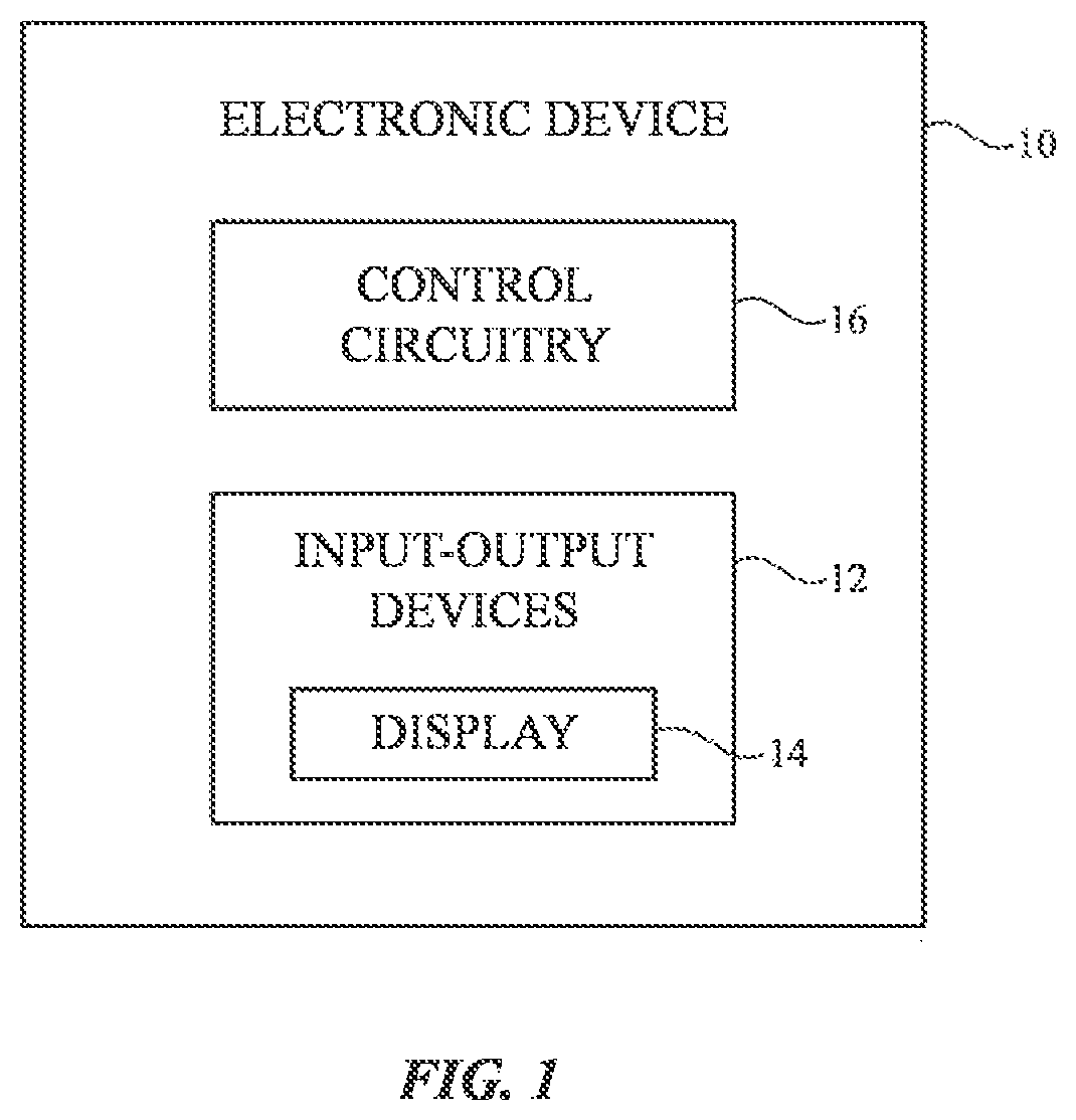 Patent US12108632 — Organic light-emitting diode display with pixel definition layers — Figure 1