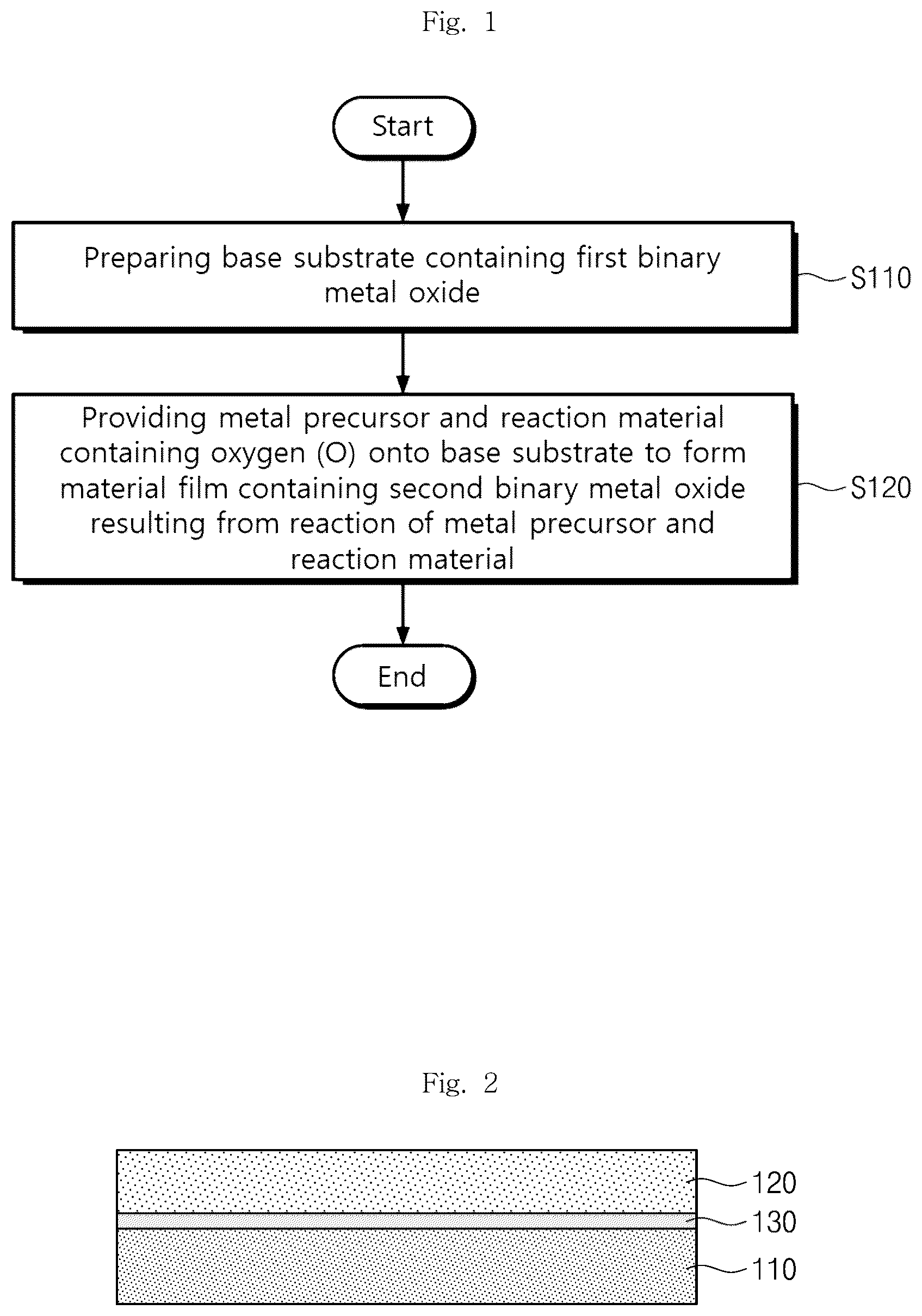 Patent US12108677 — Thermoelectric composite, preparation method therefor, and thermoelectric device and semiconductor device each comprising thermoelectric composite — Figure 1
