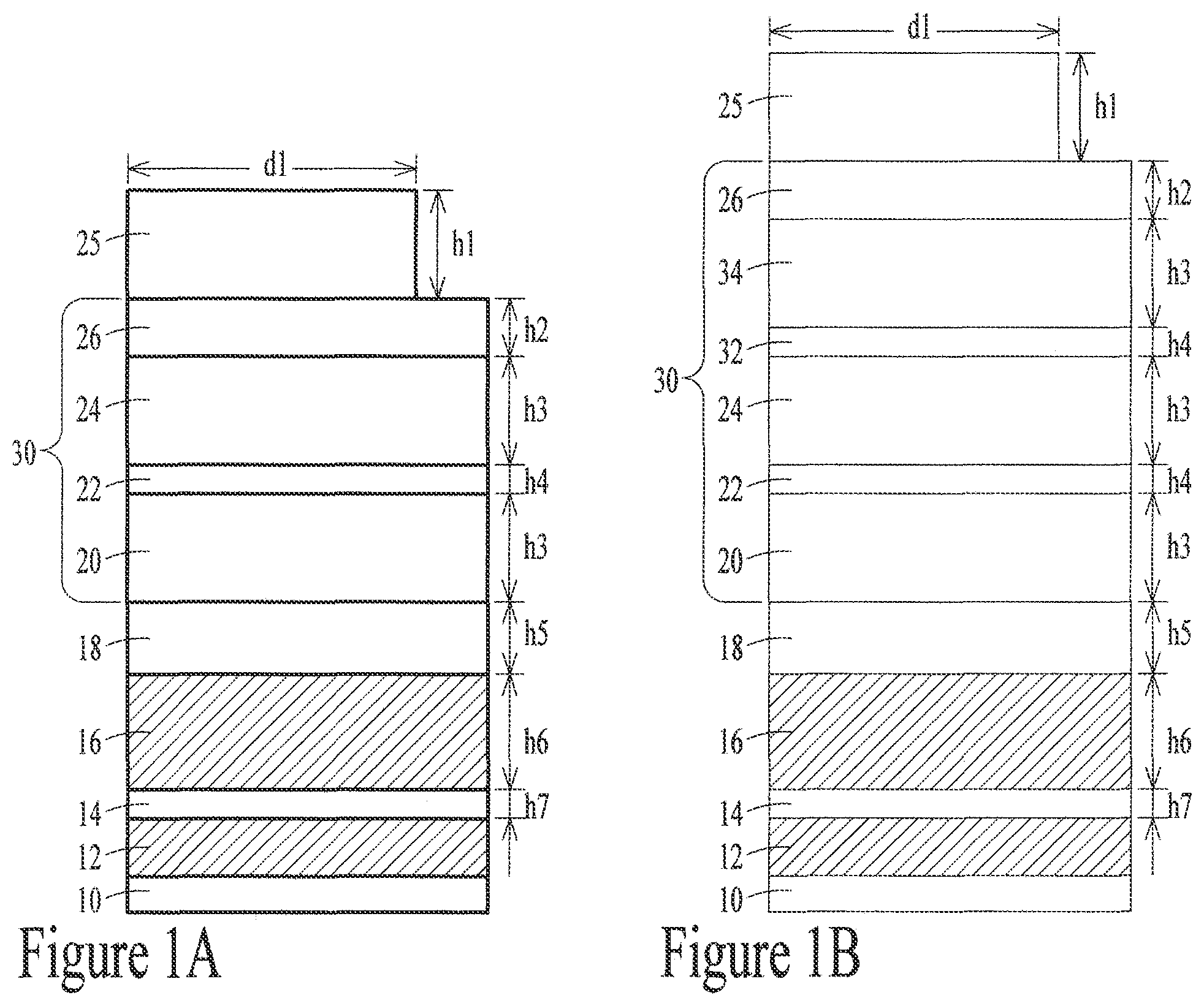 Patent US12108679 — Multiply spin-coated ultra-thick hybrid hard mask for sub 60nm MRAM devices — Figure 1