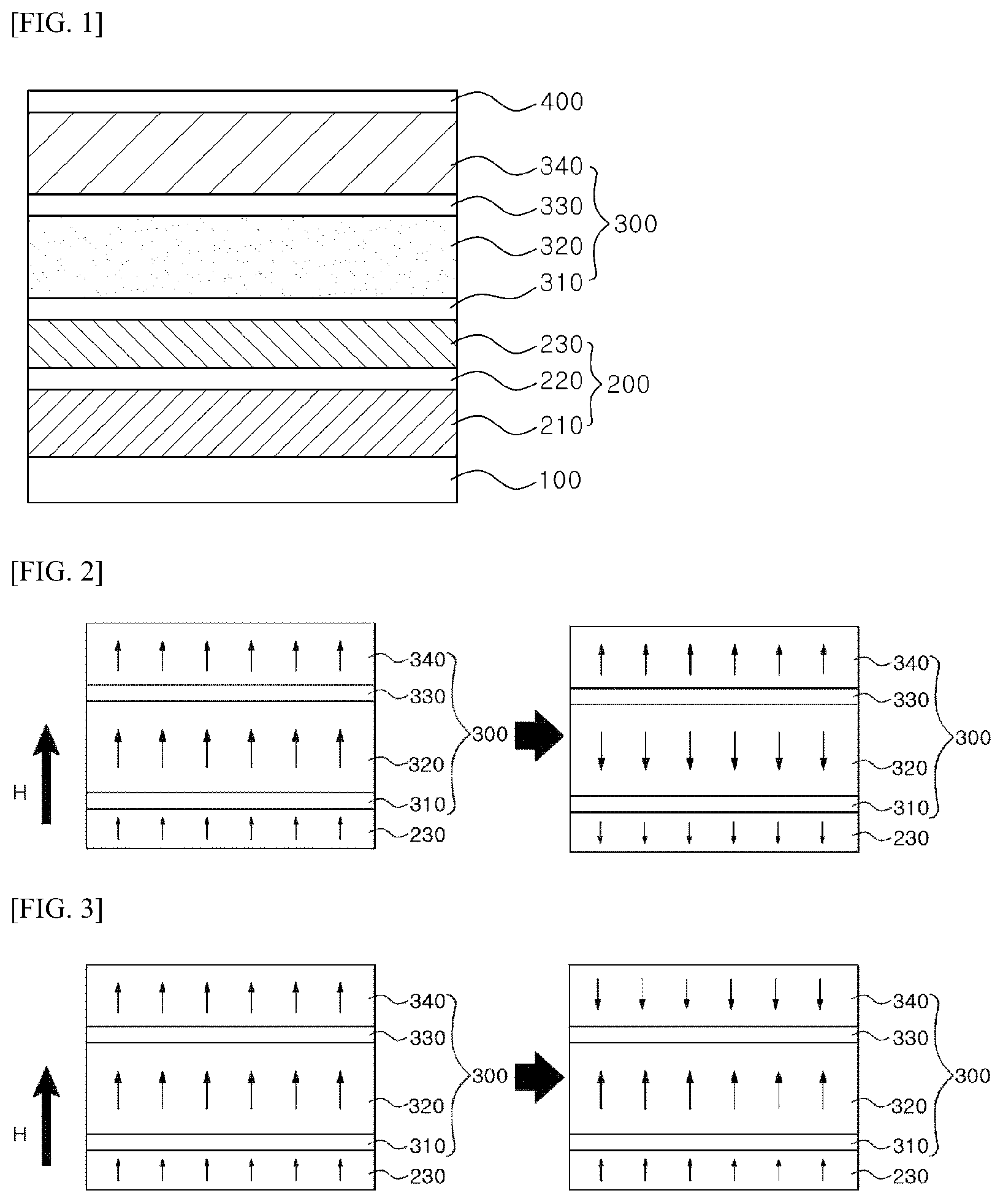 Patent US12108683 — Magnetic tunnel junction device and operating method therefor — Figure 1