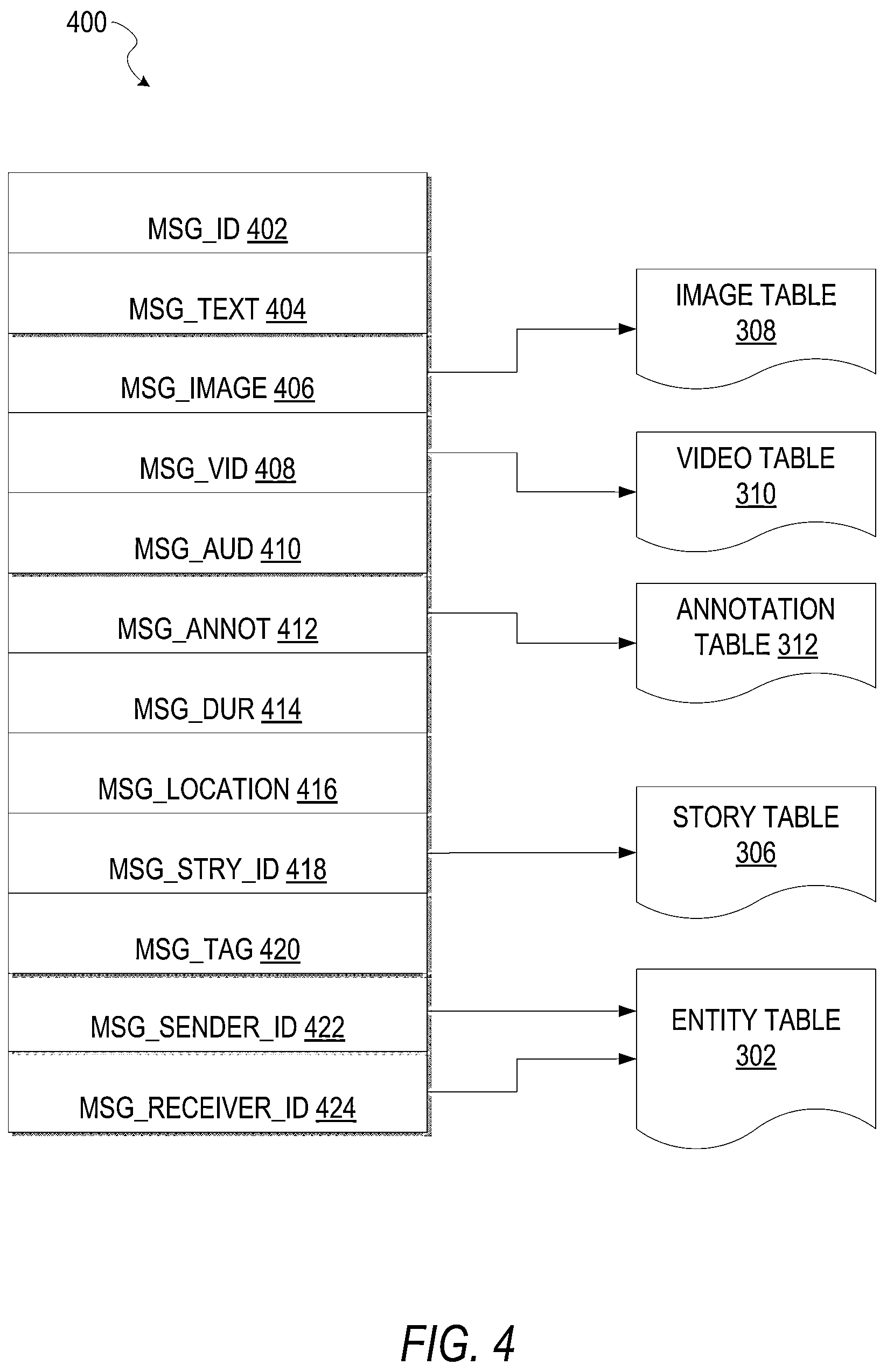 Patent US12112013 Figure 4 – Location privacy management on map-based social media platforms