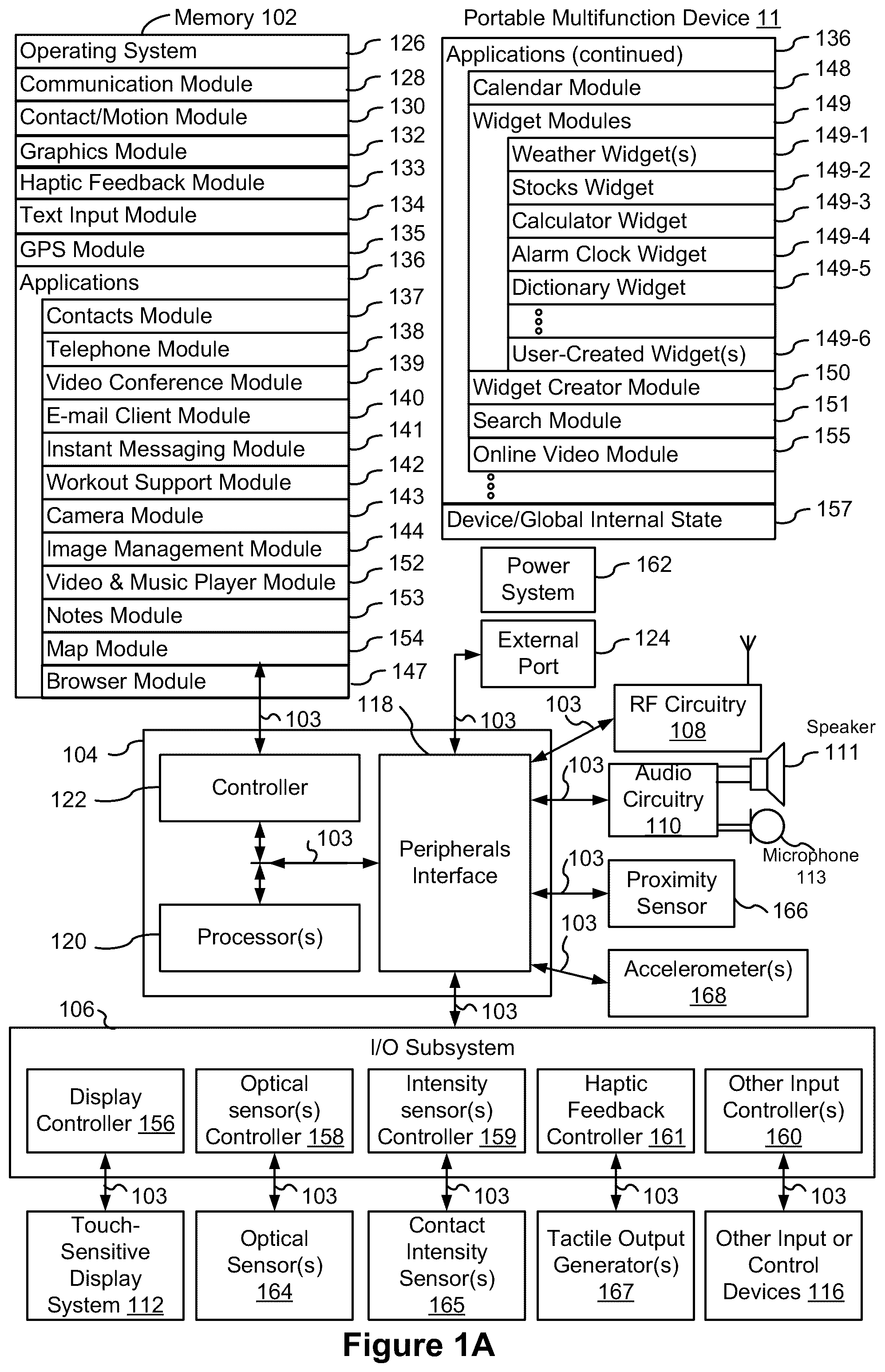 Patent US12112015 — Devices, methods, and graphical user interfaces for navigating between user interfaces, displaying a dock, and displaying system user interface elements — Figure 1