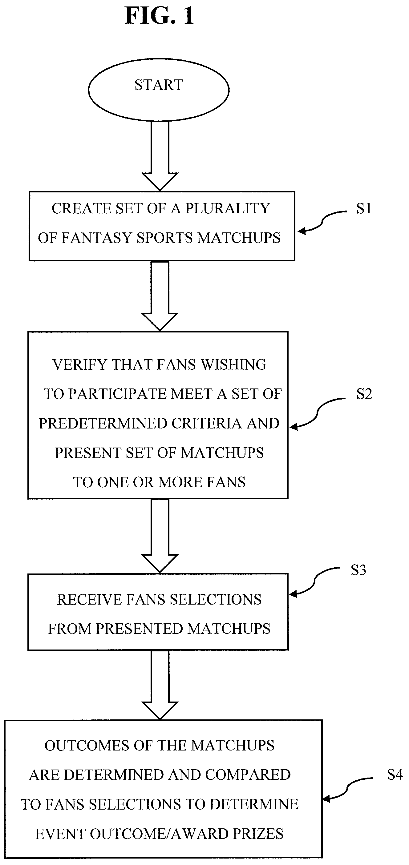 Patent US12112017 — Method and system for structuring and deploying an electronic skill-based activity — Figure 1