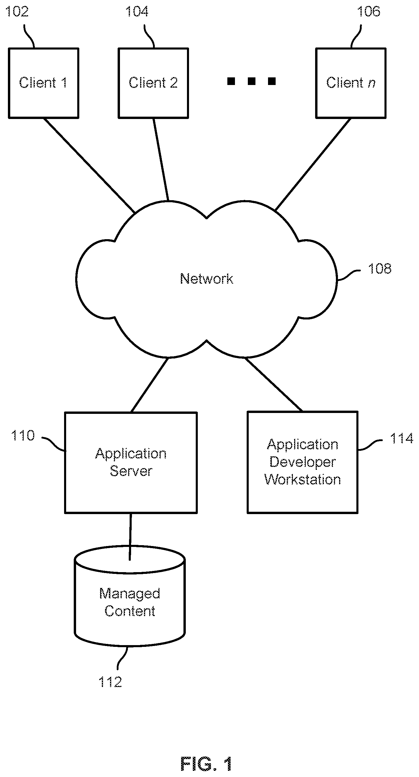 Patent US12112020 Figure 1 – Composable events for dynamic user interface composition