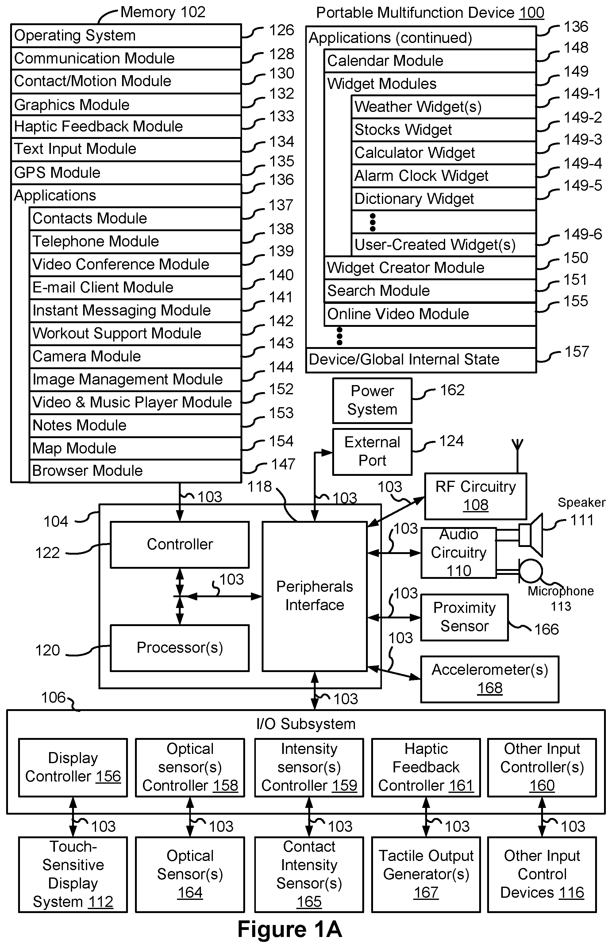 Patent US12112028 Figure 1 – Device, method, and graphical user interface for switching between camera interfaces