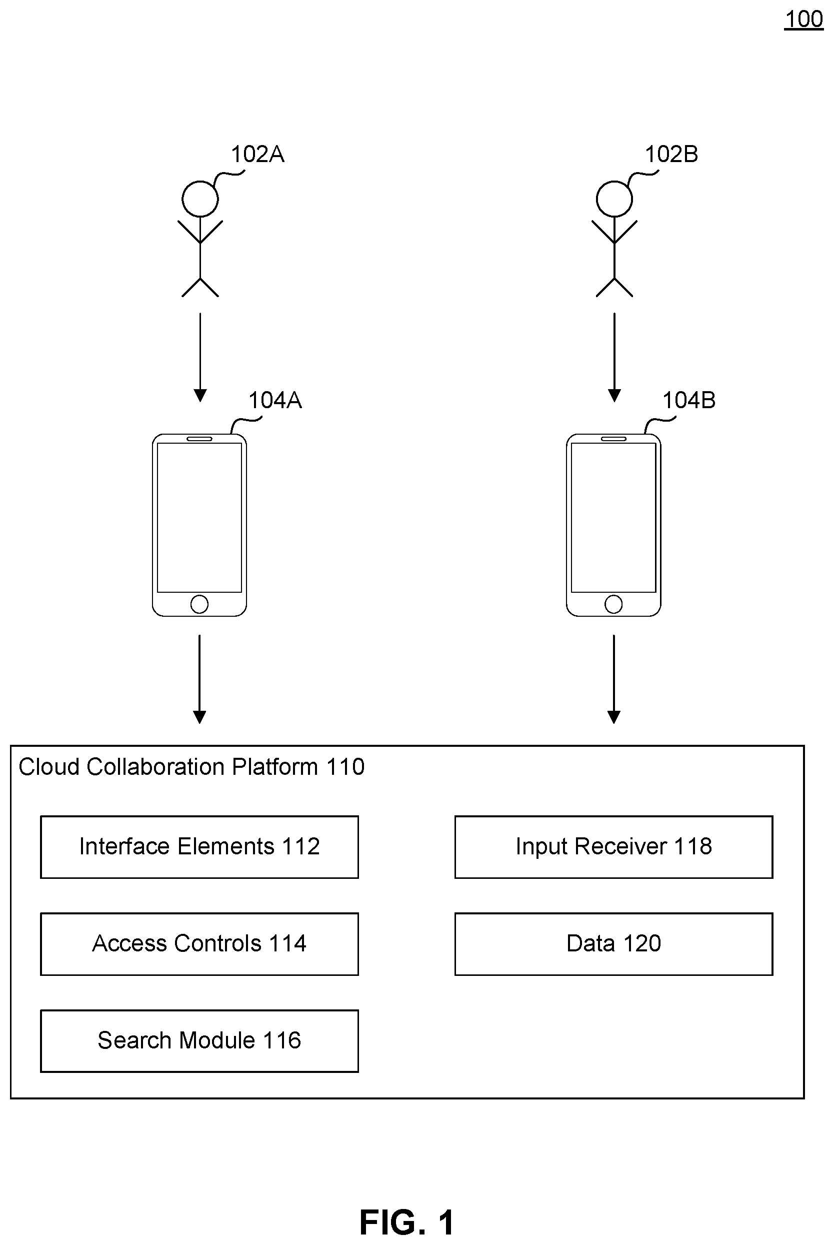 Patent US12112029 — Reader mode for presentation slides in a cloud collaboration platform — Figure 1