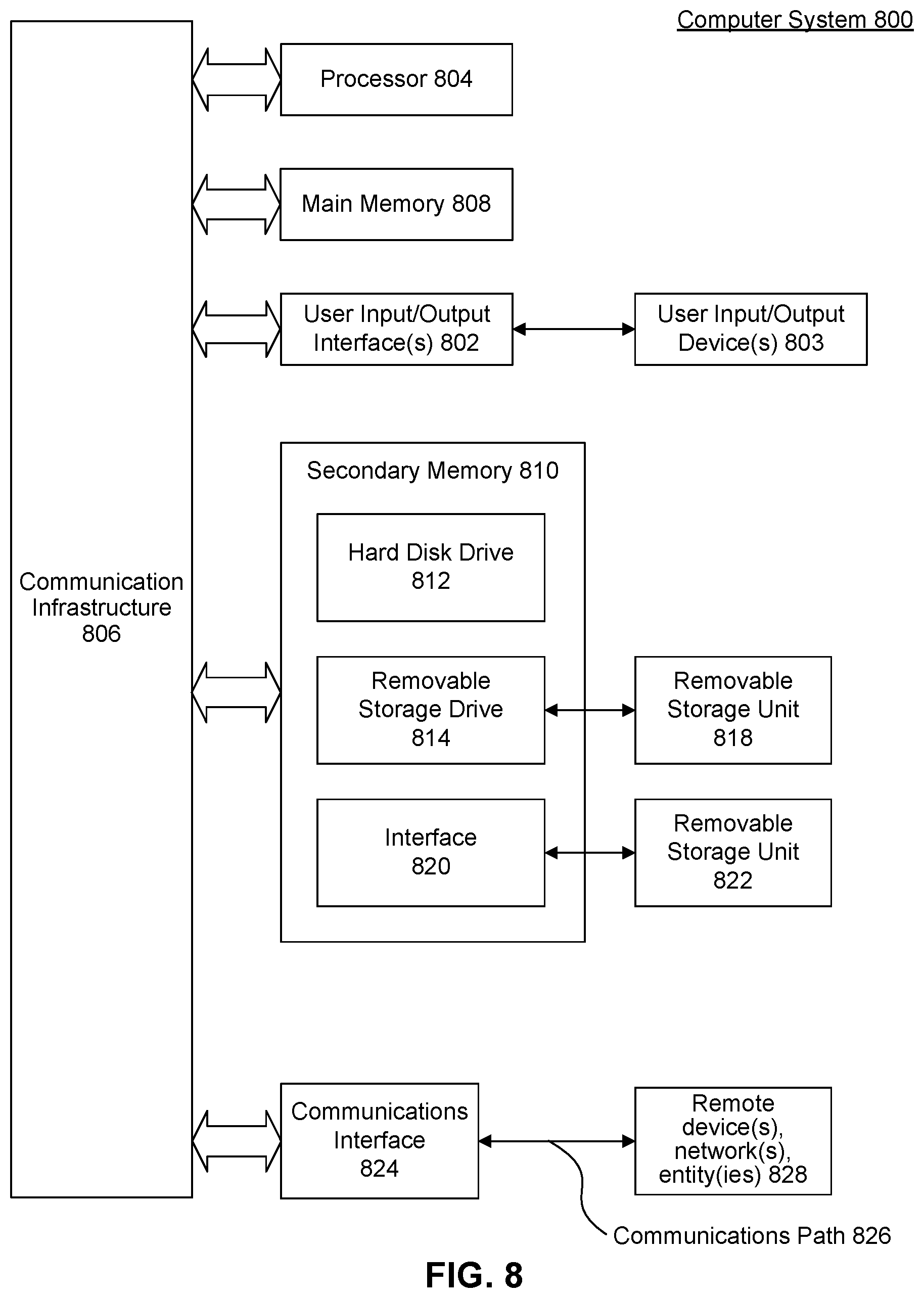 Patent US12112029 Figure 8 – Reader mode for presentation slides in a cloud collaboration platform