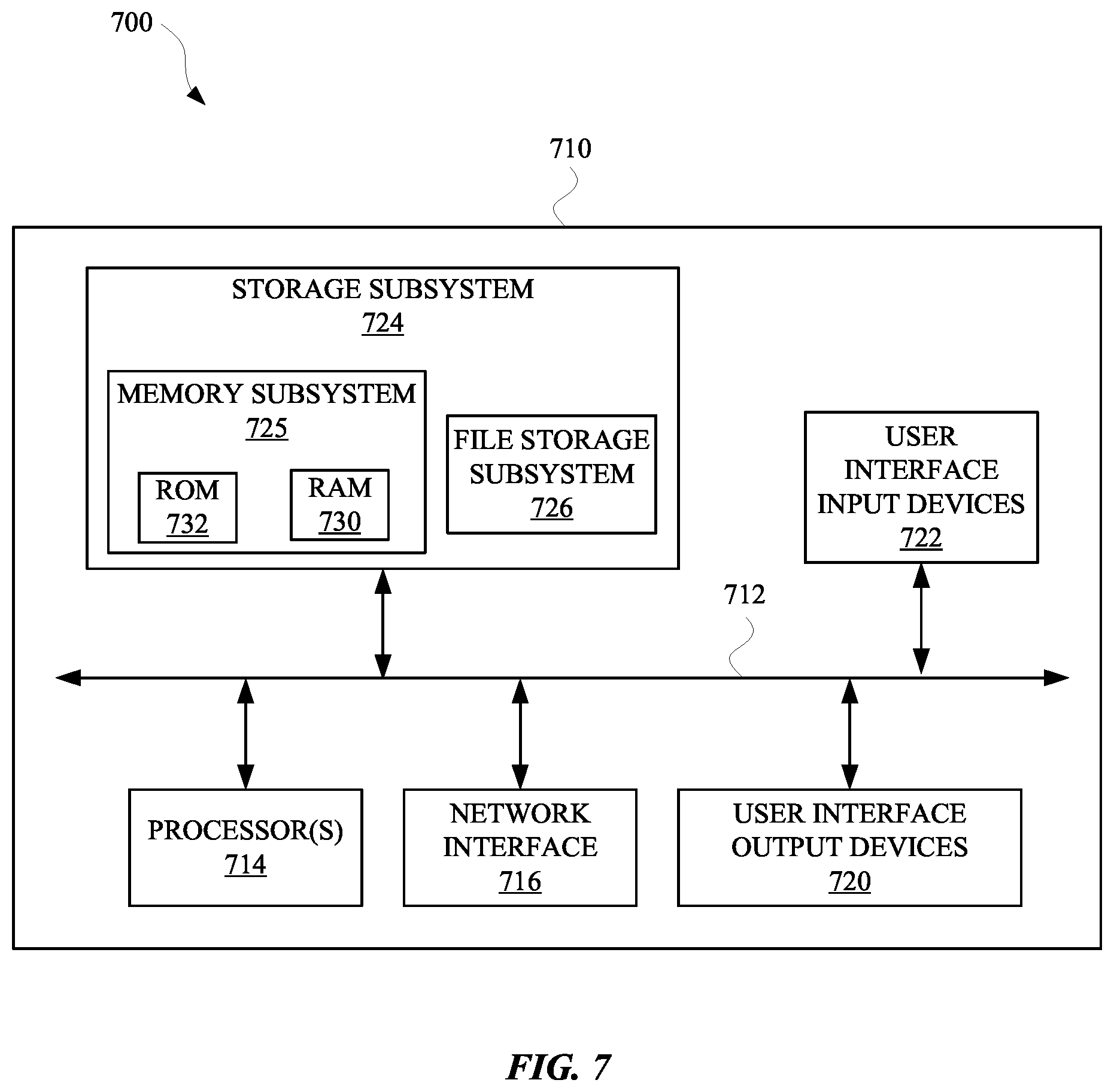 Patent US12112032 Figure 7 – Controlling a device based on processing of image data that captures the device and/or an installation environment of the device