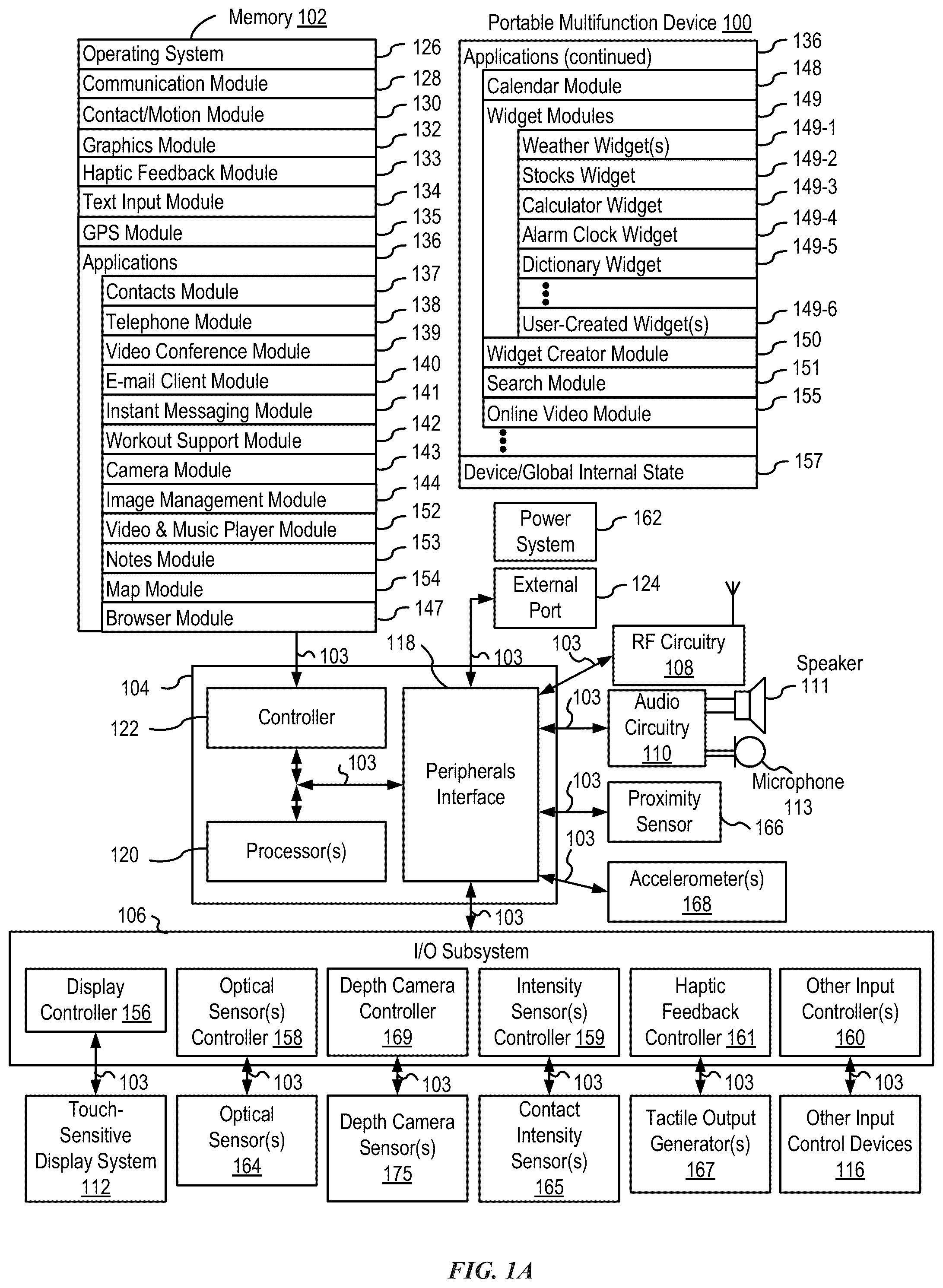 Patent US12112037 — Methods and interfaces for media control with dynamic feedback — Figure 1