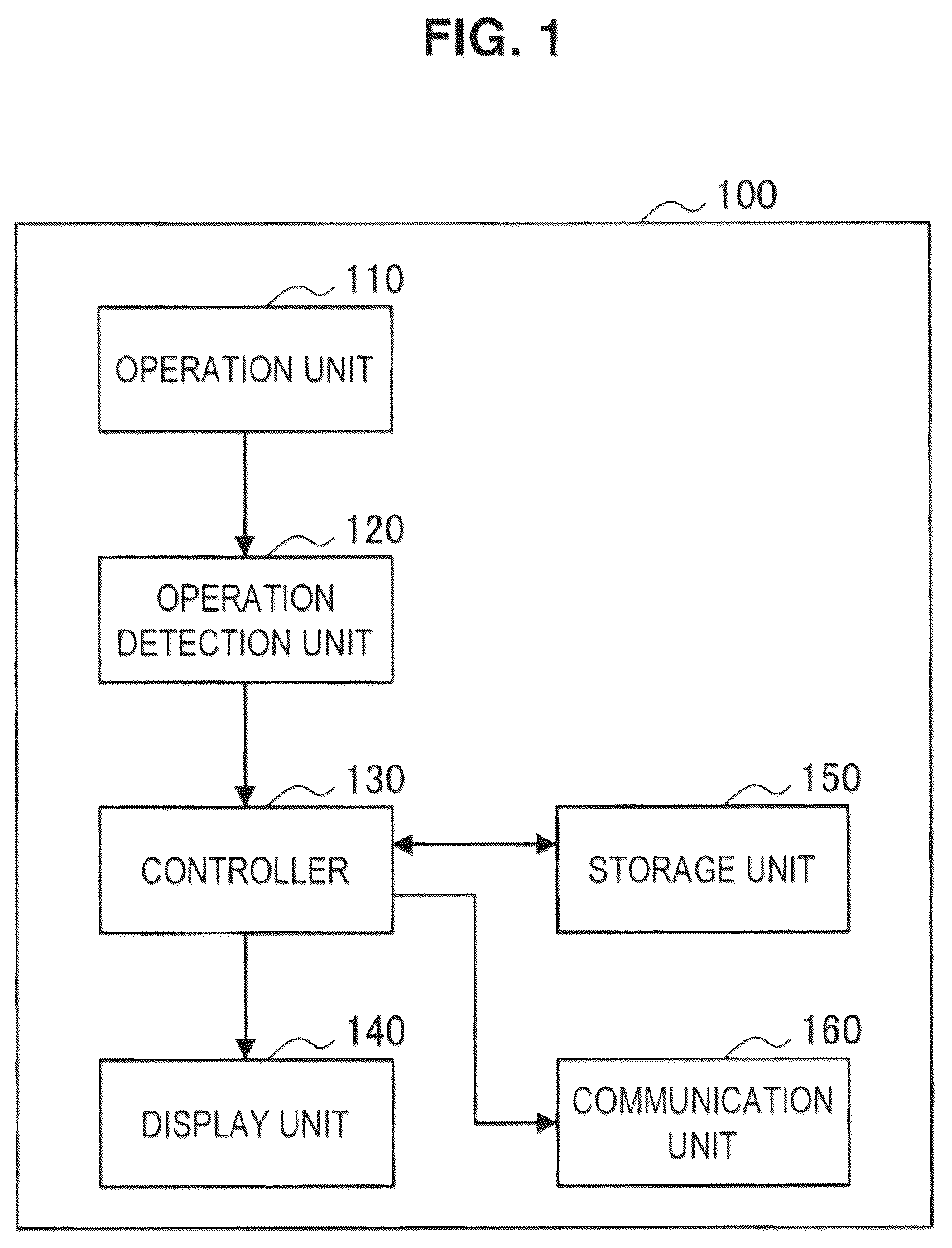 Patent US12112038 — Display device, display controlling method, and computer program — Figure 1