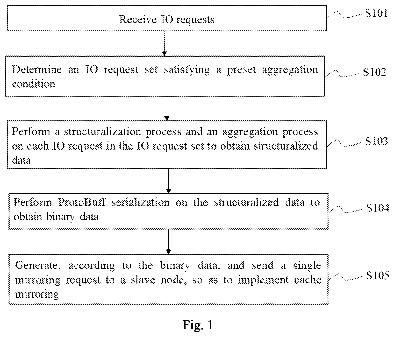 Patent US12112042 — Cache mirroring method — Figure 1