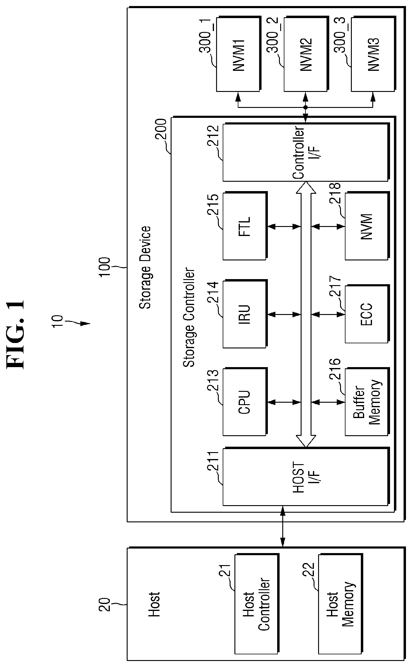 Patent US12112056 — Non-volatile memory device and a method for operating the same — Figure 1