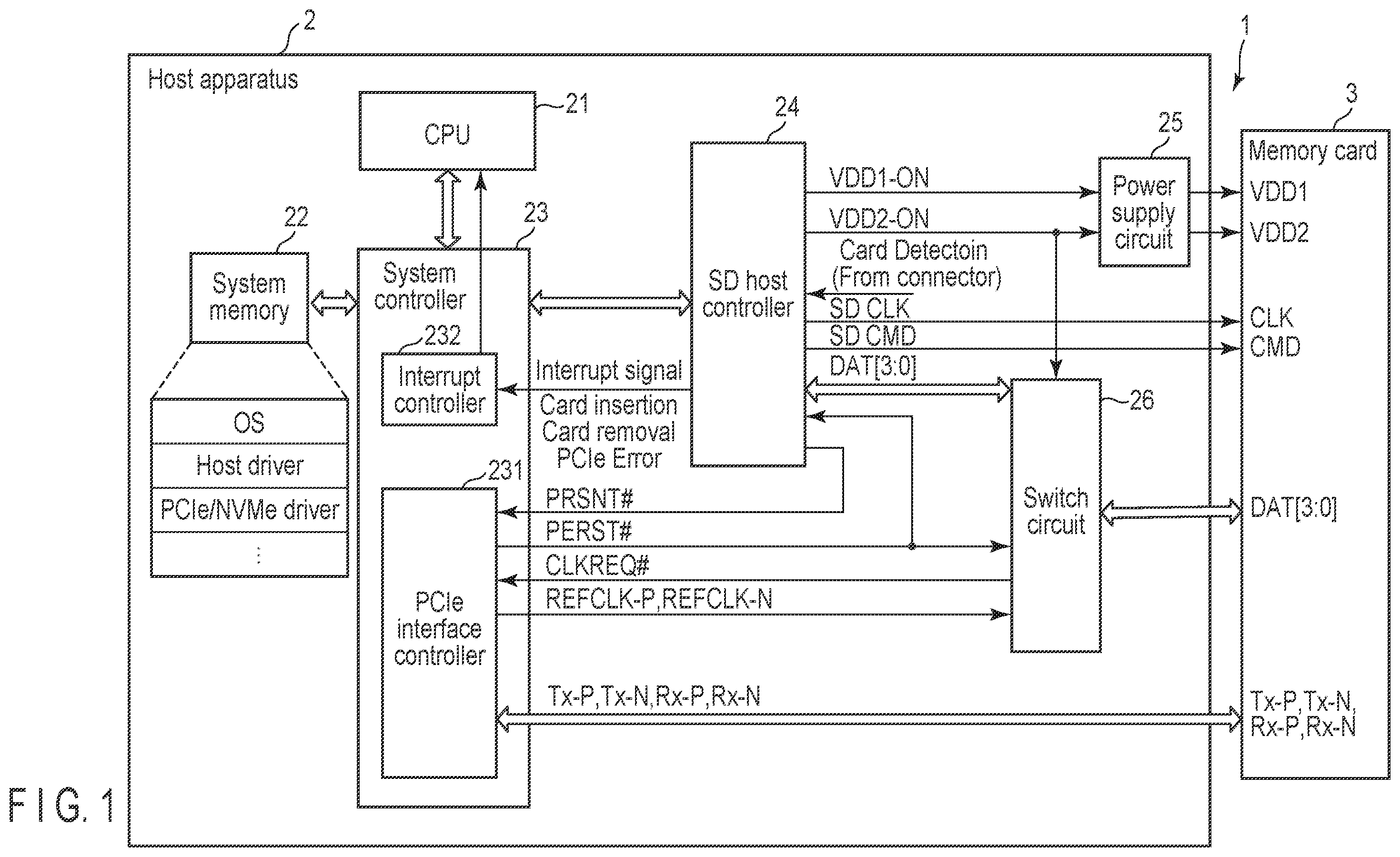 Patent US12112061 Figure 1 – Host apparatus and memory system