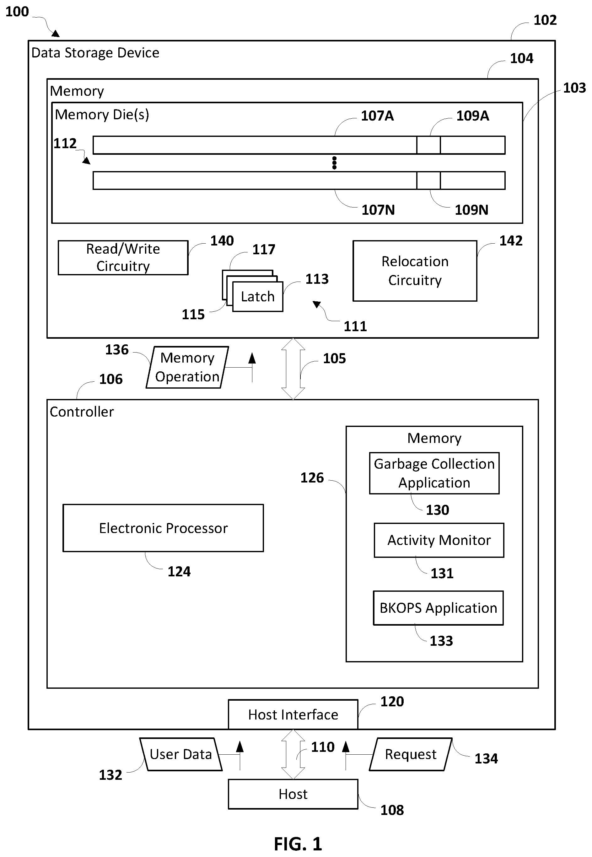 Patent US12112062 — Write performance by relocation during sequential reads — Figure 1