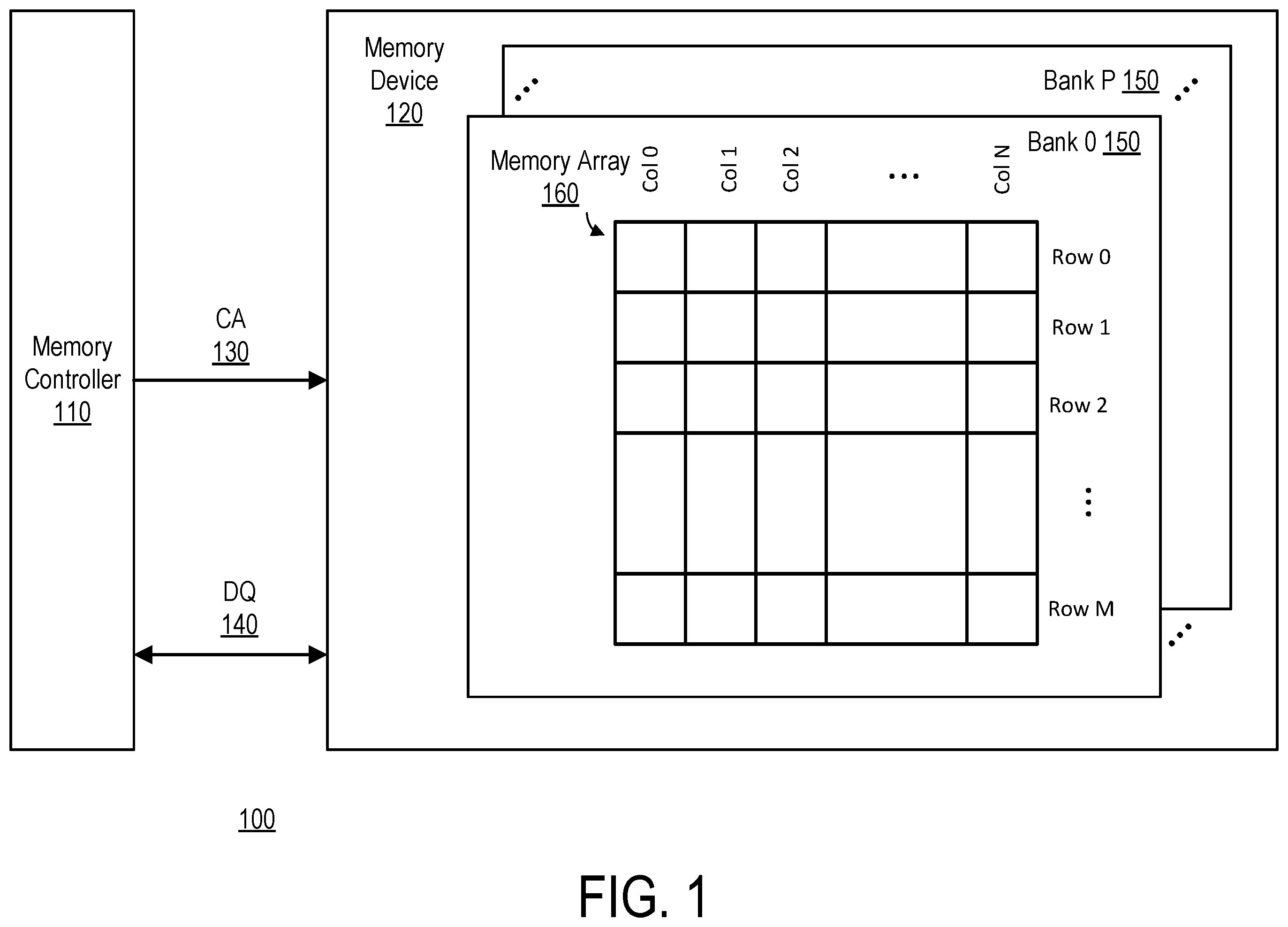 Patent US12112063 — Reordering memory controller — Figure 1