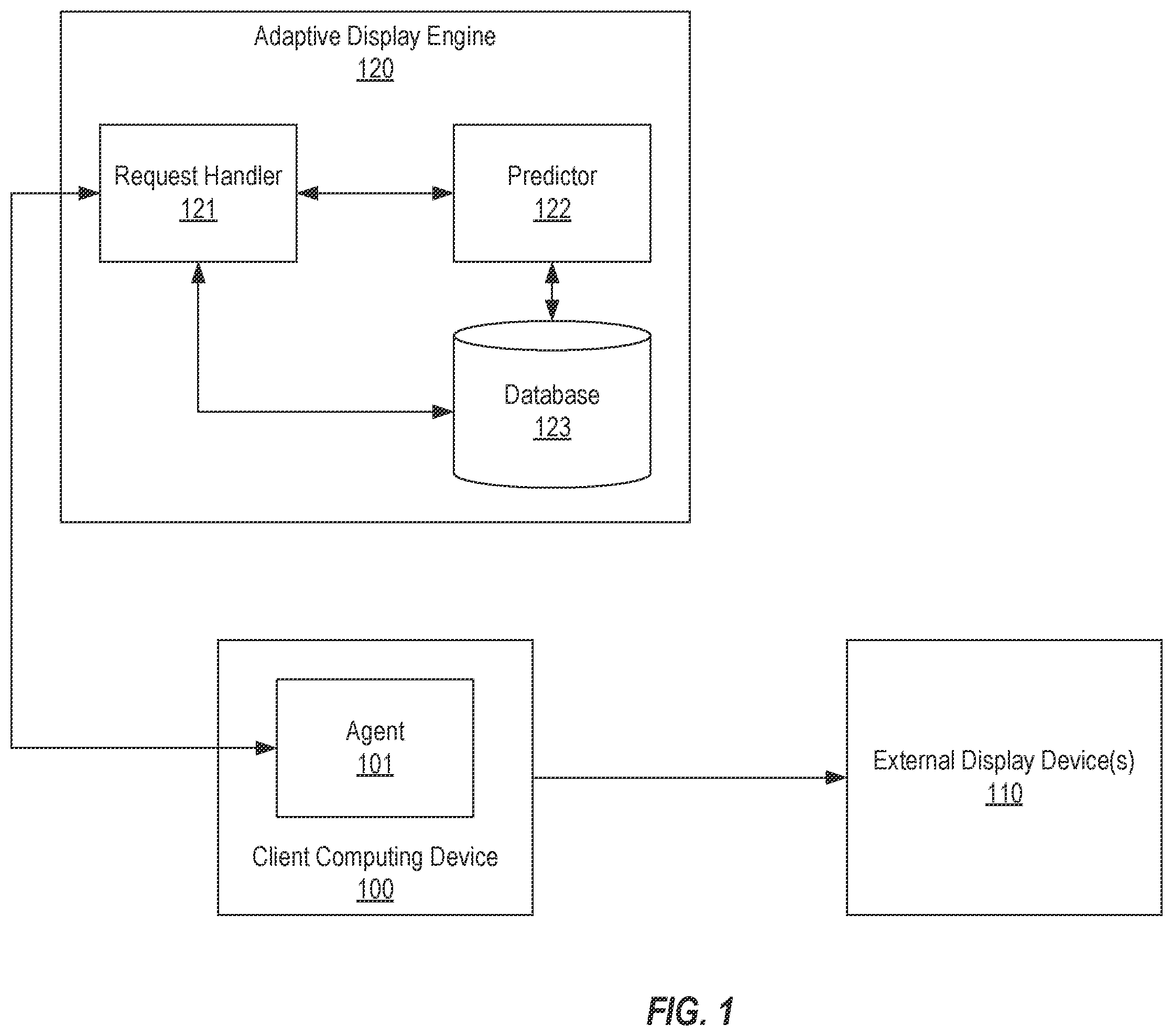 Patent US12112086 — Dynamically configuring external display devices — Figure 1